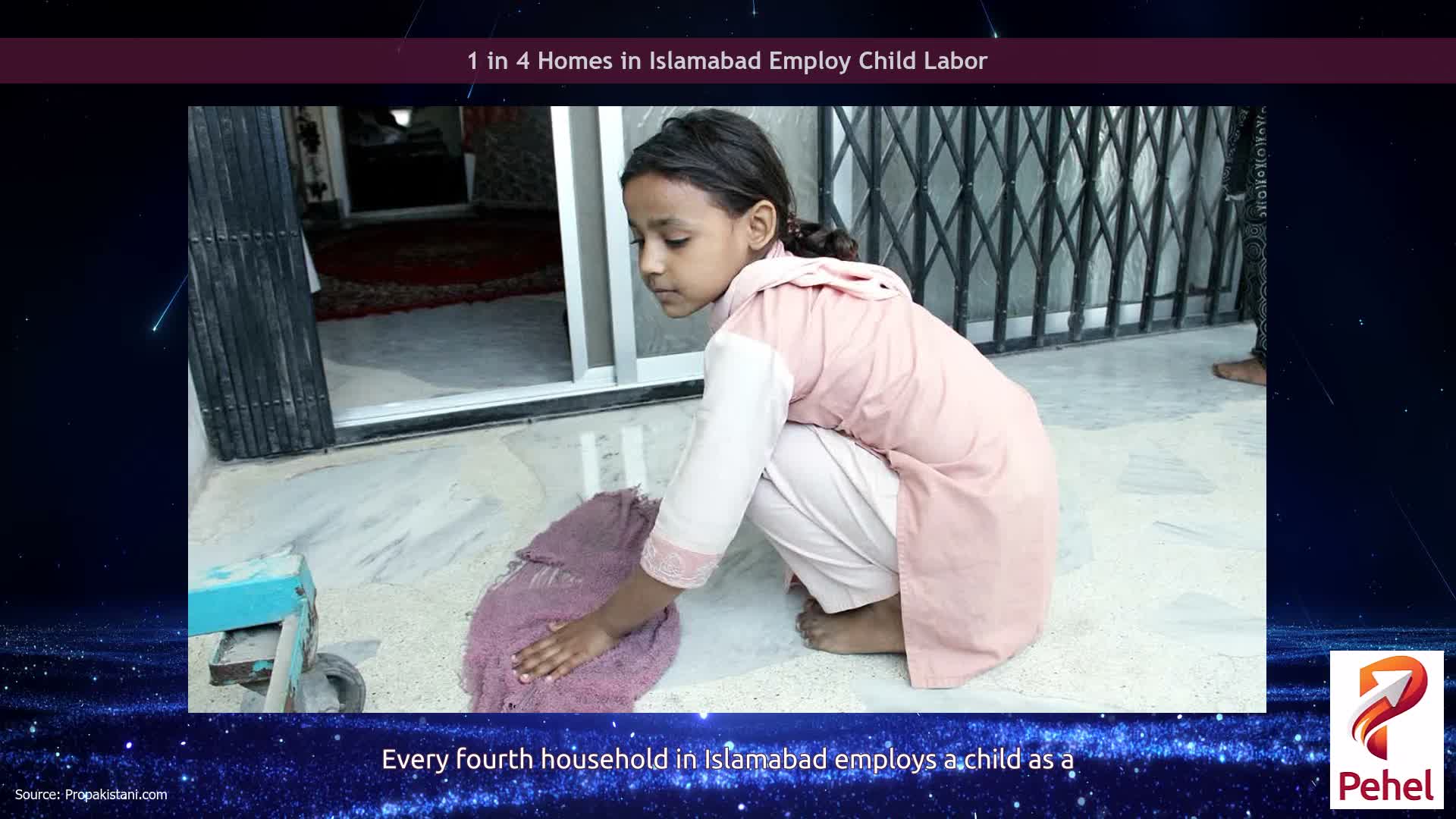 1 in 4 Homes in Islamabad Employ Child Labor