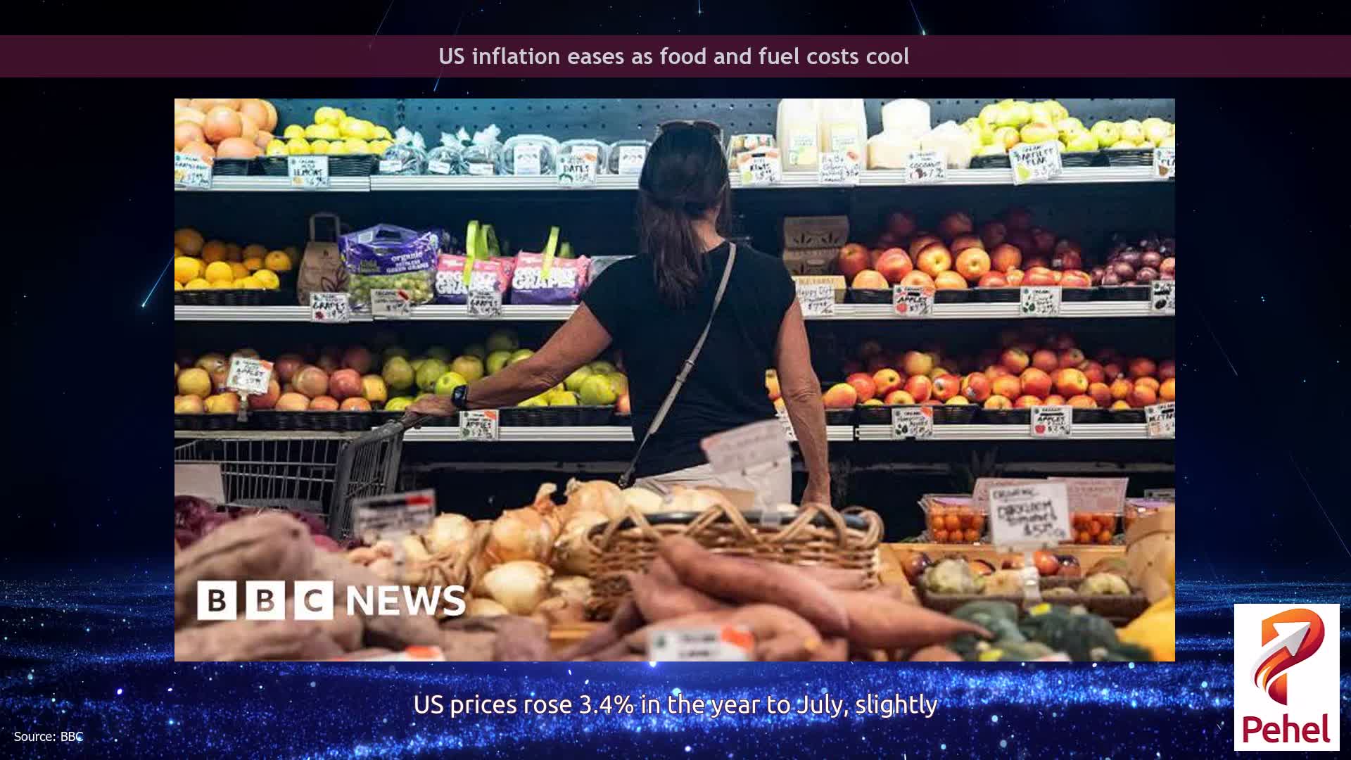 US inflation eases as food and fuel costs cool