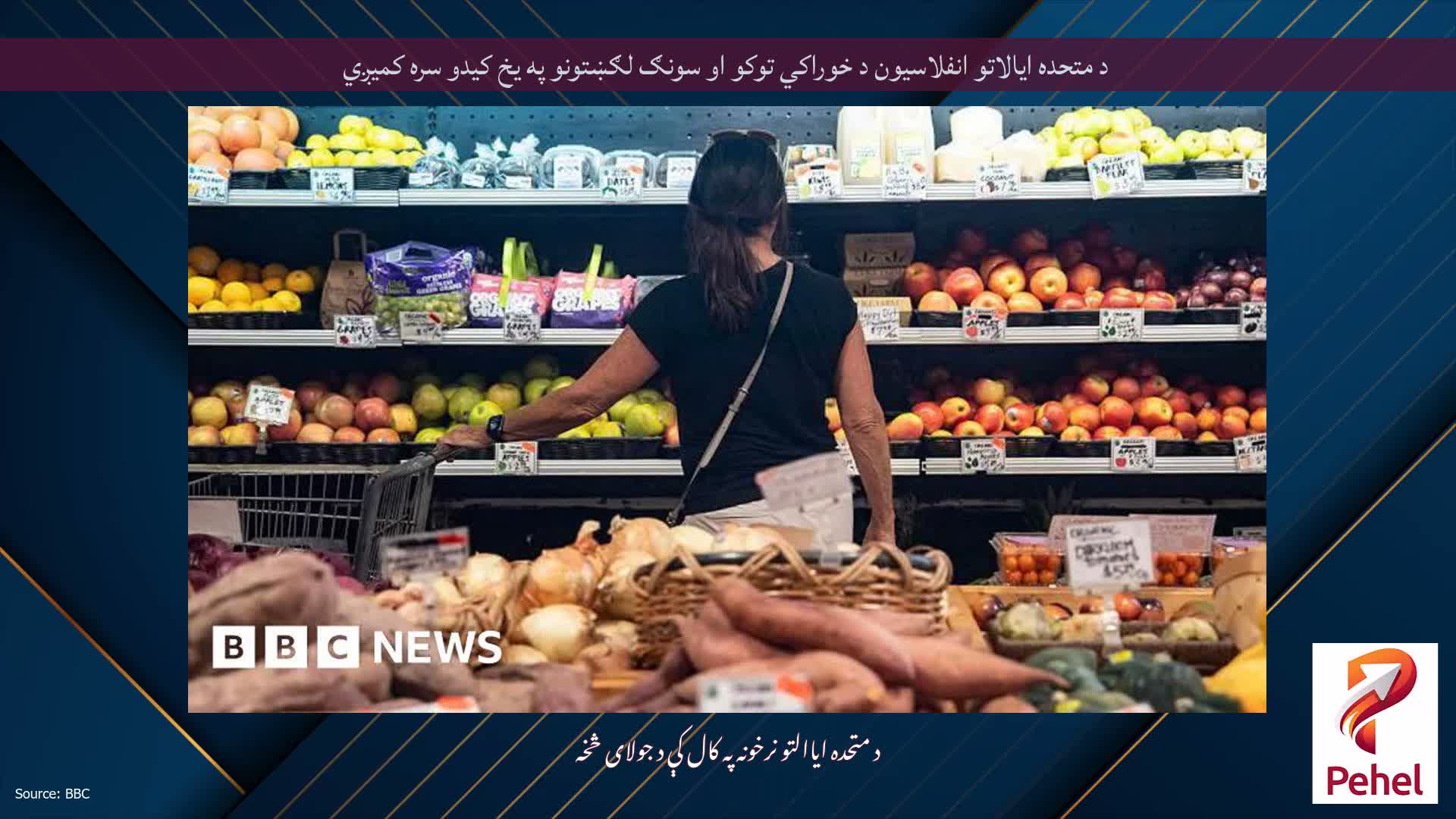 د متحده ایالاتو انفلاسیون د خوراکي توکو او سونګ لګښتونو په یخ کیدو سره کمیږي