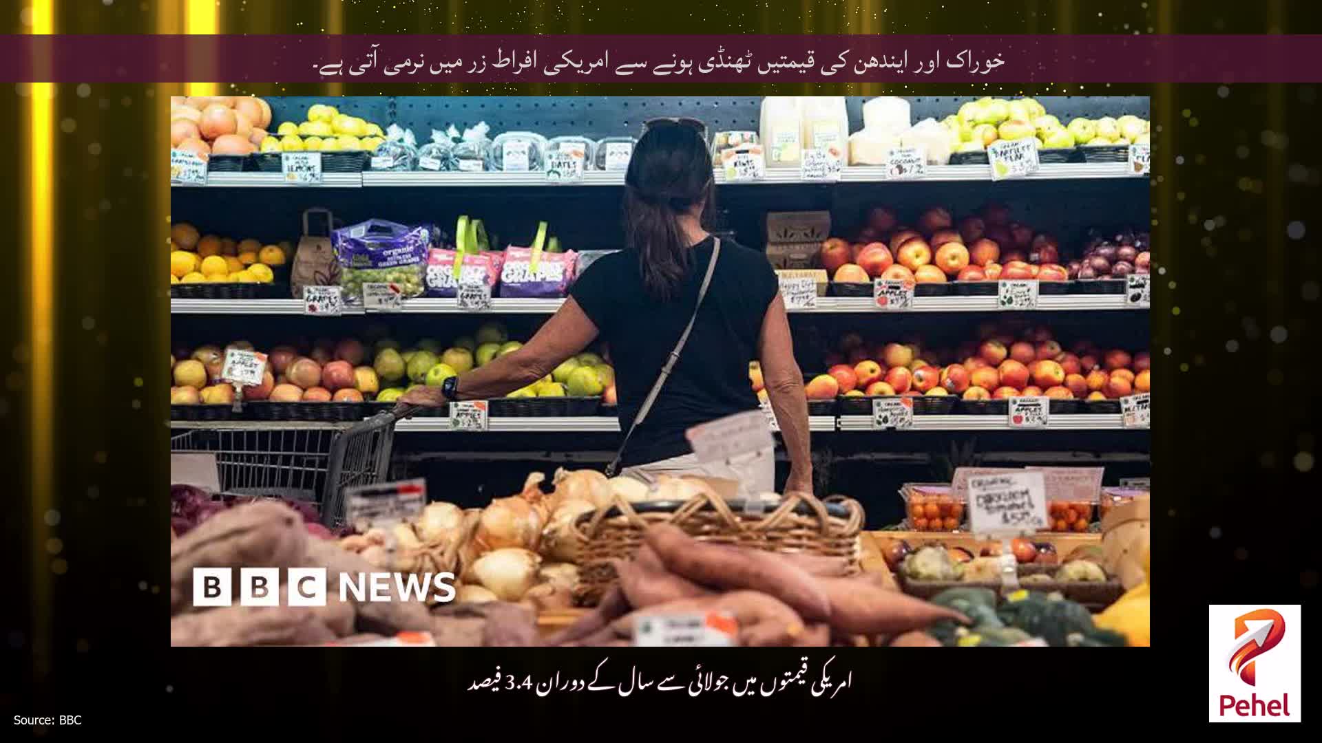 خوراک اور ایندھن کی قیمتیں ٹھنڈی ہونے سے امریکی افراط زر میں نرمی آتی ہے۔