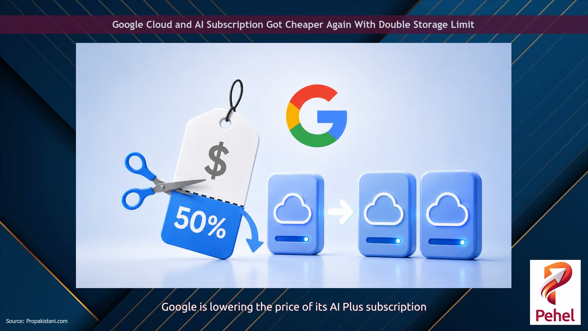 Google Cloud and AI Subscription Got Cheaper Again With Double Storage Limit