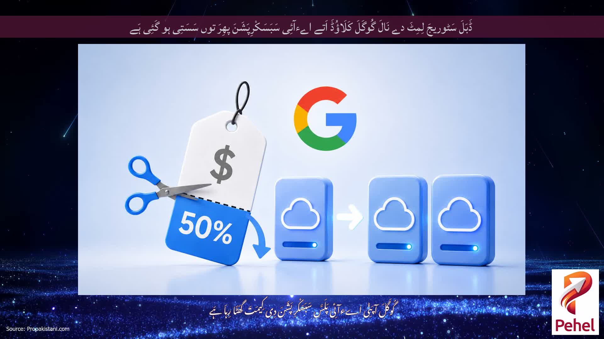 ڈَبَلَ سَٹوریجَ لِمِٹَ دے نَالَ گُوگَلَ کَلَاؤُڈَ اَتے اےءآئِی سَبَسَکْرِپَشَنَ پھِرَ توں سَسَتِی ہو گَئِی ہَے