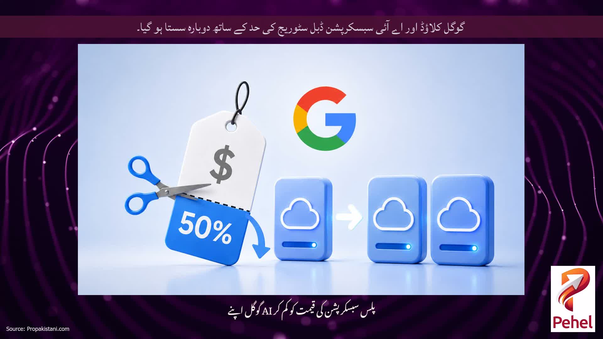 گوگل کلاؤڈ اور اے آئی سبسکرپشن ڈبل سٹوریج کی حد کے ساتھ دوبارہ سستا ہو گیا۔
