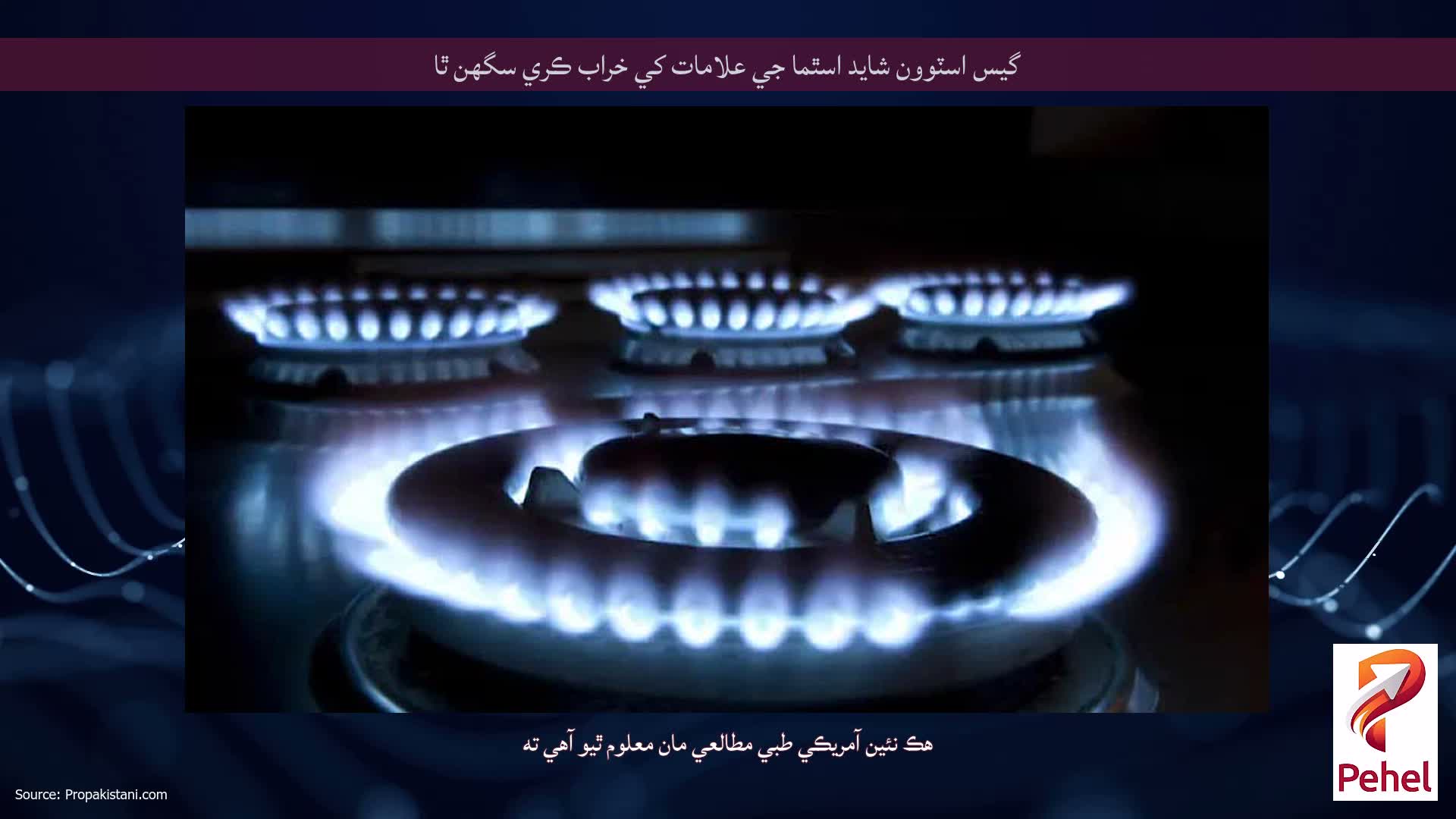 گيس اسٽوون شايد اسٿما جي علامات کي خراب ڪري سگھن ٿا