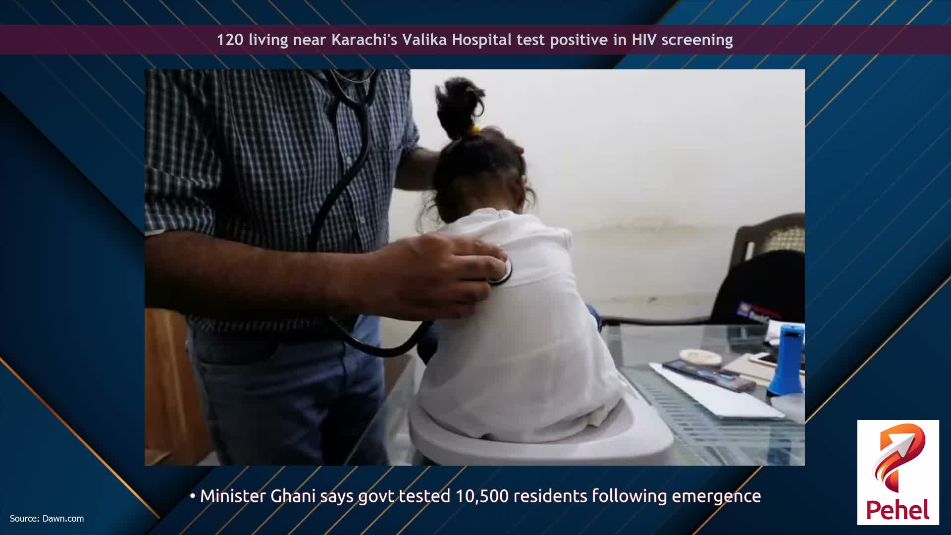 120 living near Karachi's Valika Hospital test positive in HIV screening