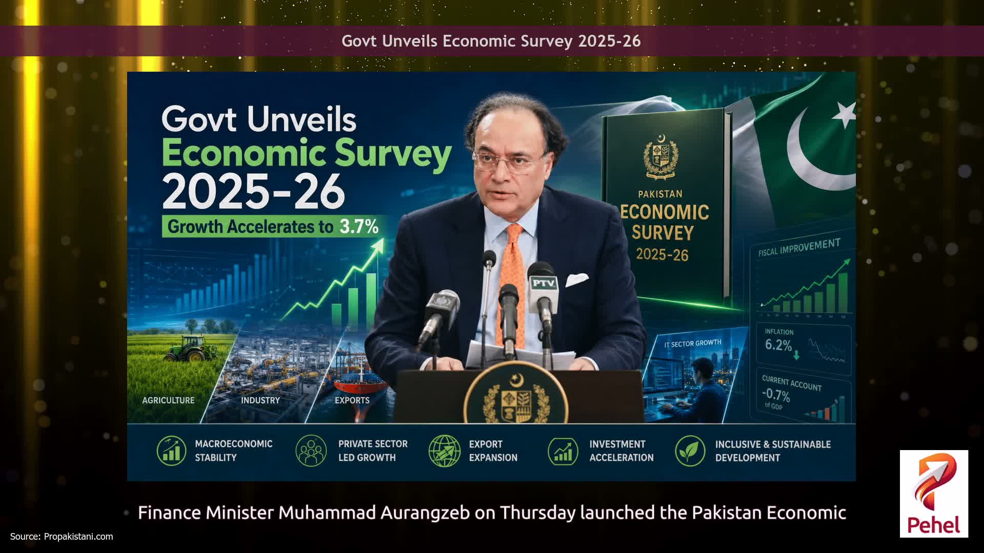 Govt Unveils Economic Survey 2025-26