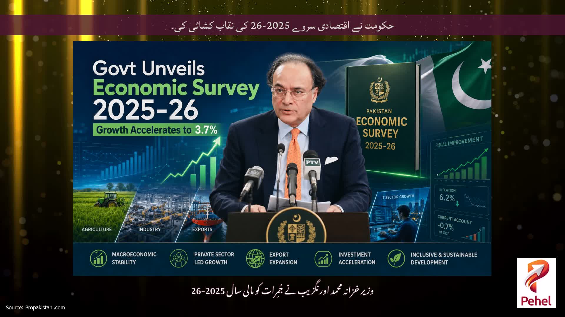 حکومت نے اقتصادی سروے 2025-26 کی نقاب کشائی کی۔