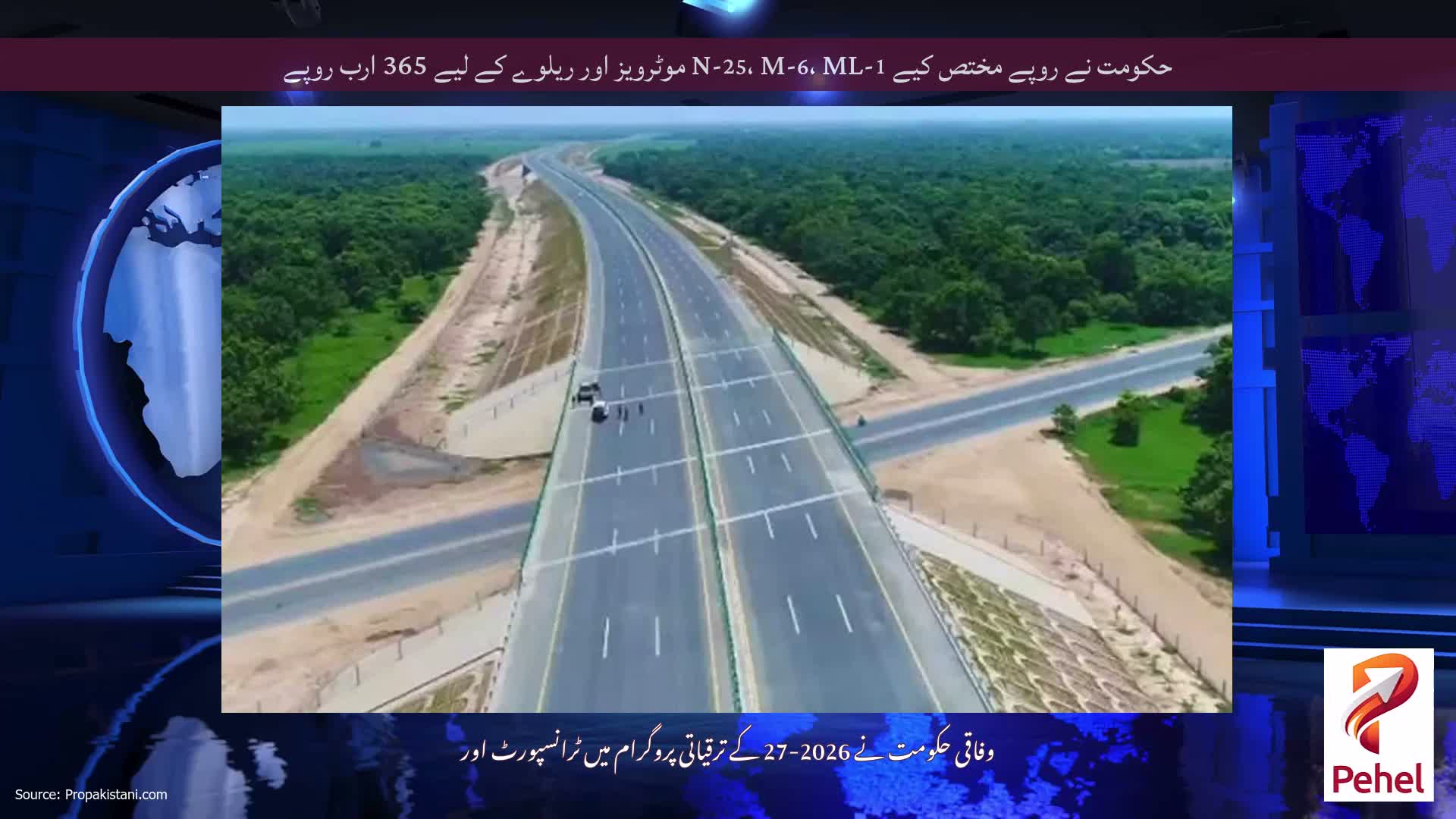 حکومت نے روپے مختص کیے N-25، M-6، ML-1 موٹرویز اور ریلوے کے لیے 365 ارب روپے