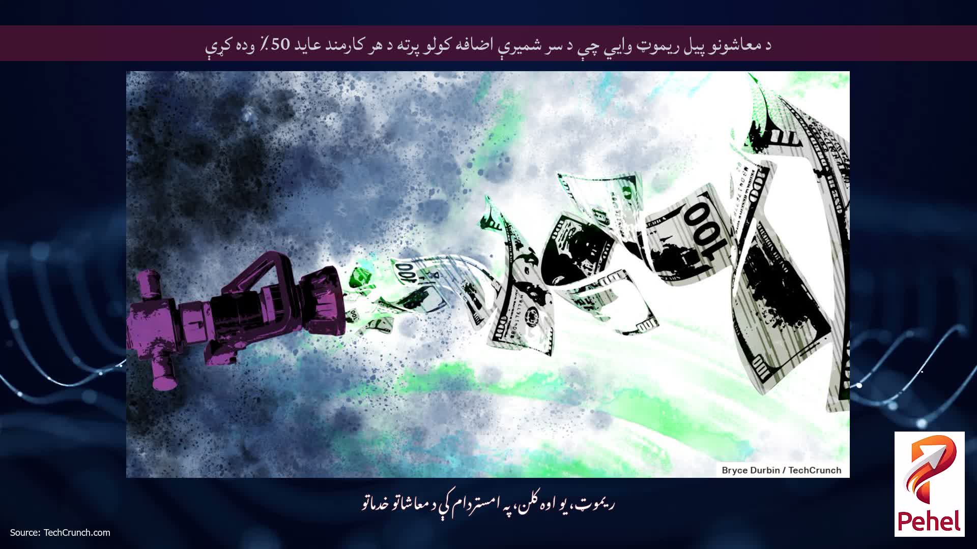 د معاشونو پیل ریموټ وايي چې د سر شمیرې اضافه کولو پرته د هر کارمند عاید 50٪ وده کړې