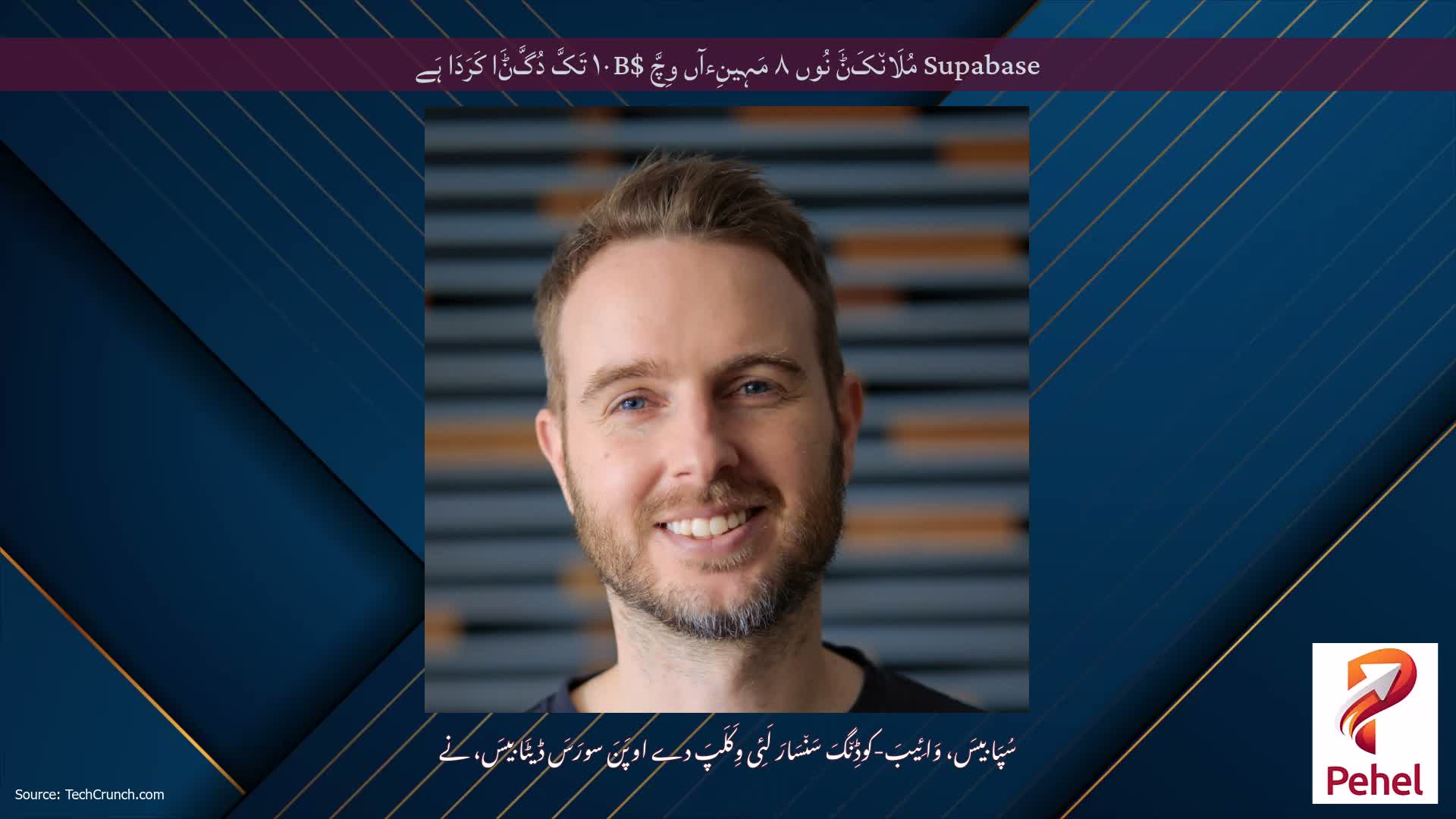 Supabase مُلَان٘کَݨَ نُوں ۸ مَہِینِءآں وِچَّ $۱۰B تَکَّ دُگَّݨَا کَرَدَا ہَے