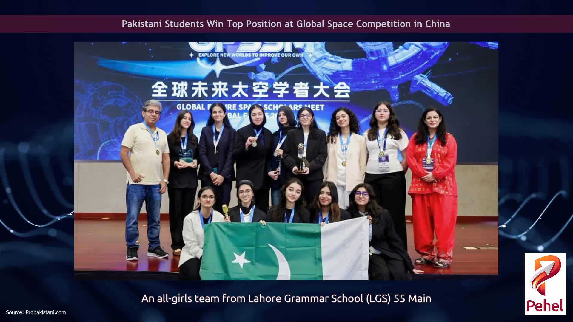 Pakistani Students Win Top Position at Global Space Competition in China