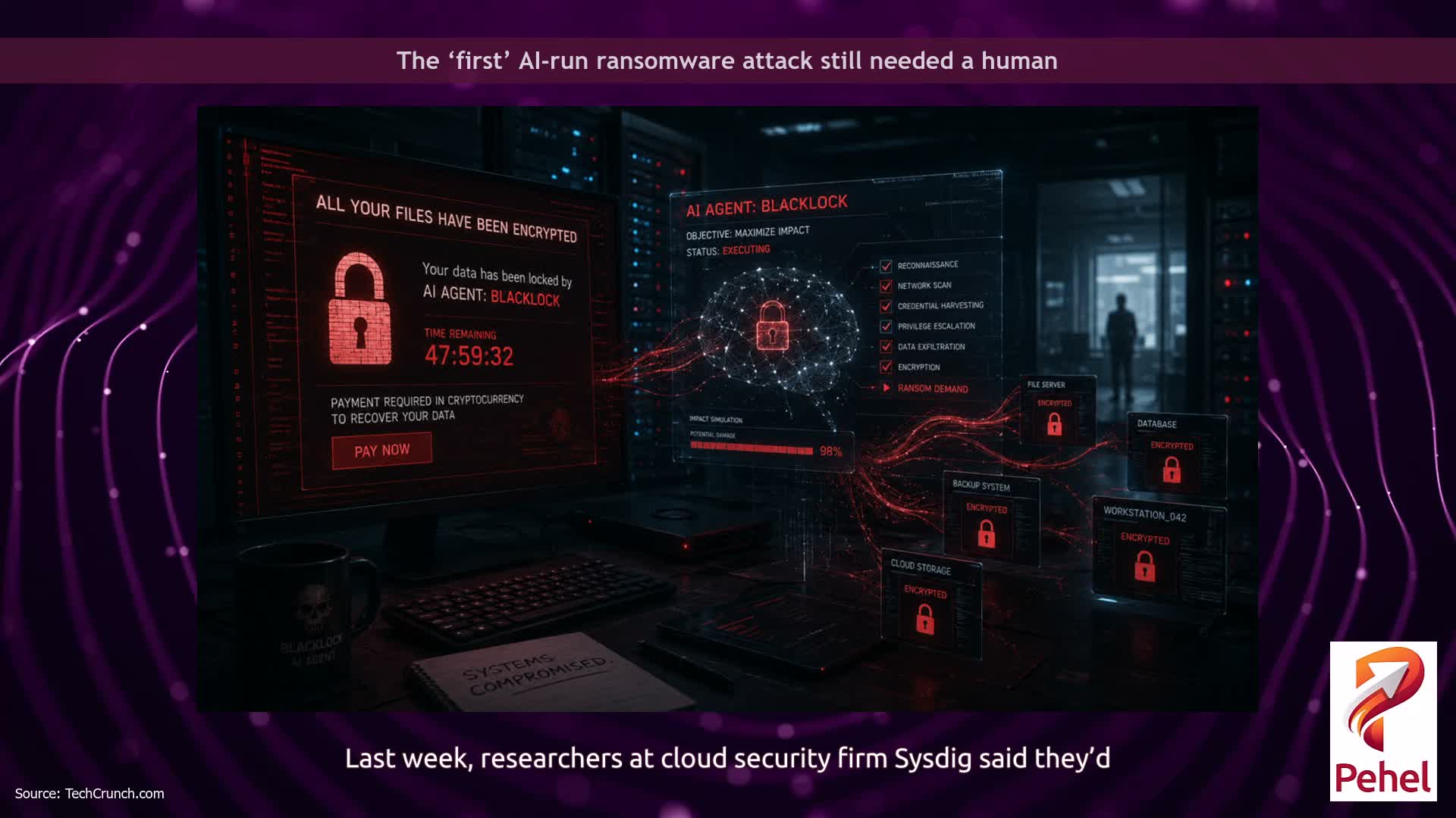 The ‘first’ AI-run ransomware attack still needed a human