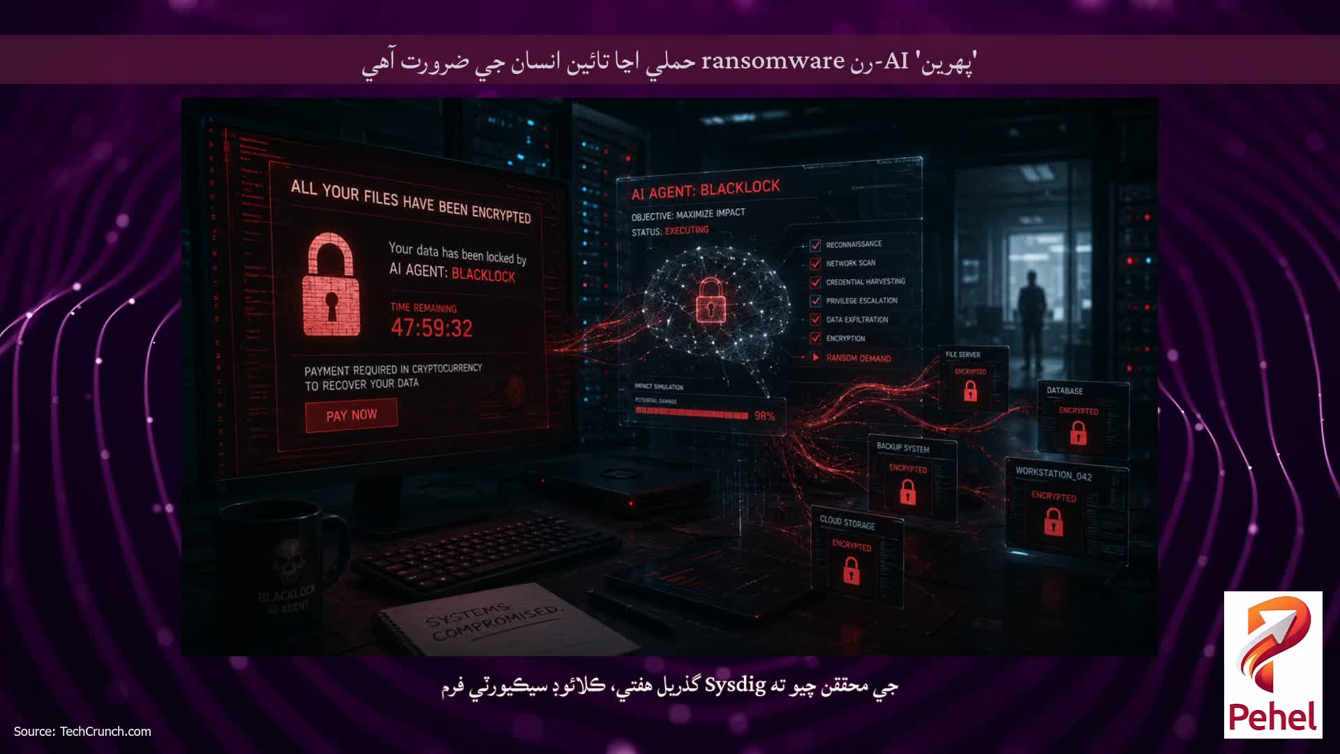 'پهرين' AI-رن ransomware حملي اڃا تائين انسان جي ضرورت آهي