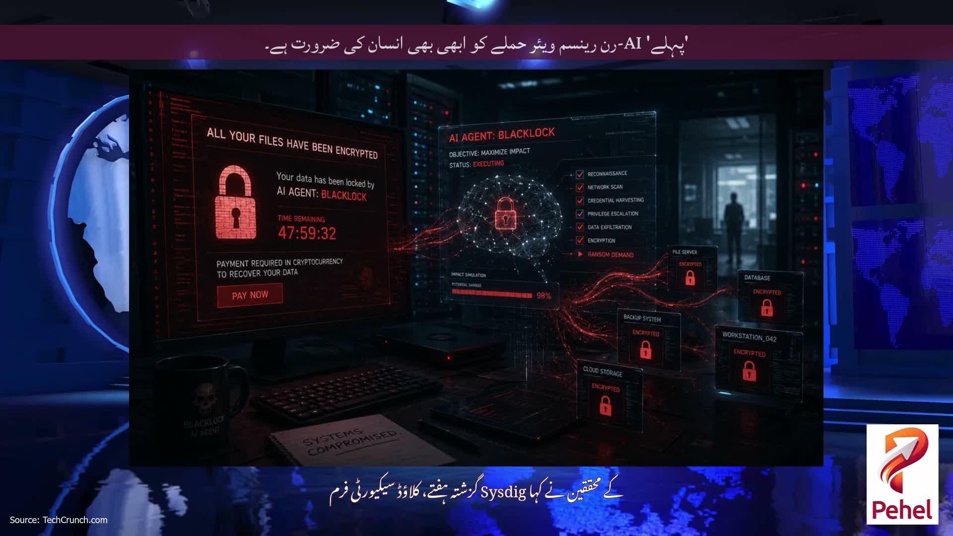 'پہلے' AI-رن رینسم ویئر حملے کو ابھی بھی انسان کی ضرورت ہے۔