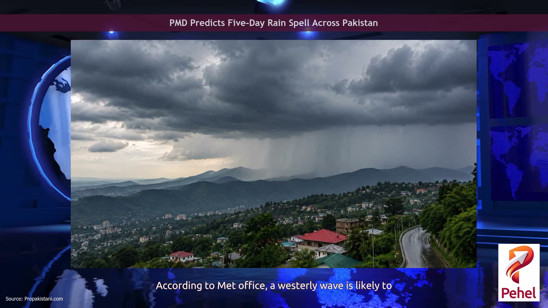 PMD Predicts Five-Day Rain Spell Across Pakistan