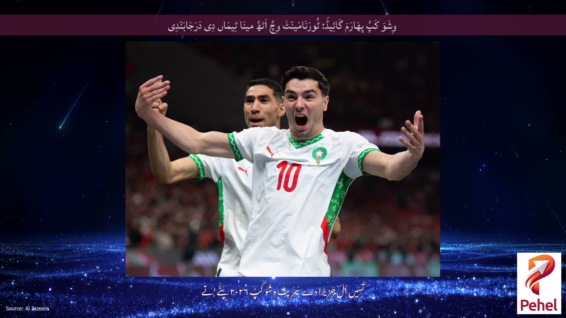 وِشَوَ کَپَّ پھَارَمَ گَائِیڈَ: ٹُورَنَامَین٘ٹَ وِچَّ اَٹھَّ مینَا ٹِیمَاں دِی دَرَجَابَن٘دِی
