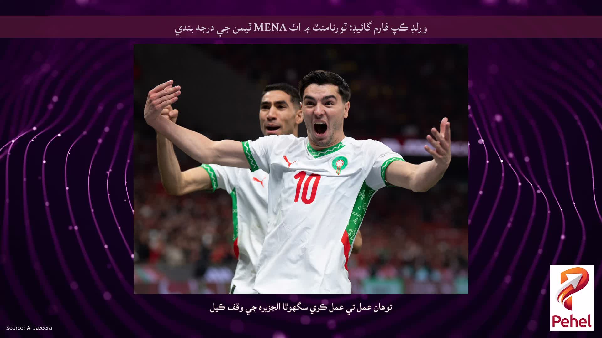 ورلڊ ڪپ فارم گائيڊ: ٽورنامنٽ ۾ اٺ MENA ٽيمن جي درجه بندي