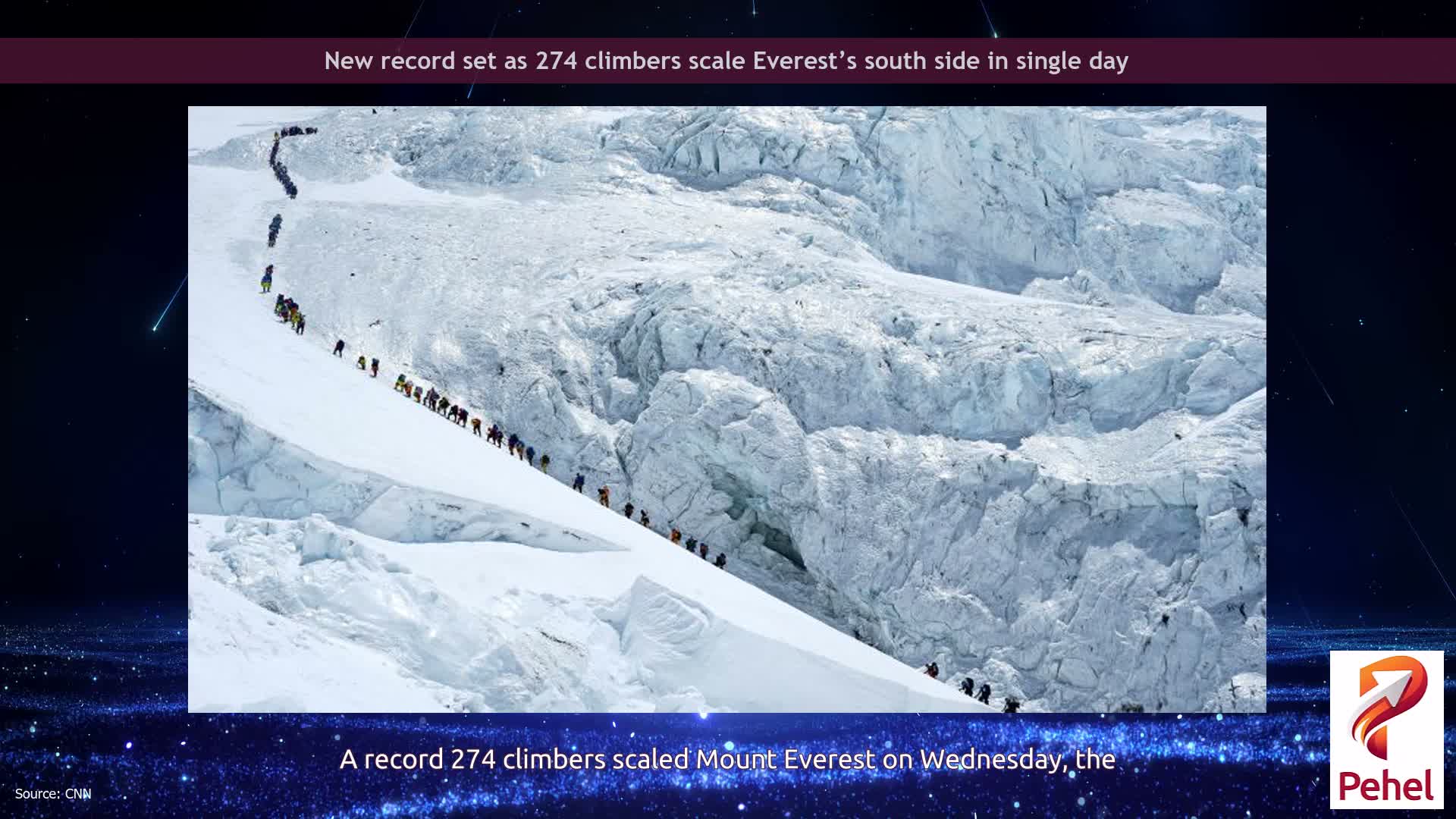 New record set as 274 climbers scale Everest’s south side in single day