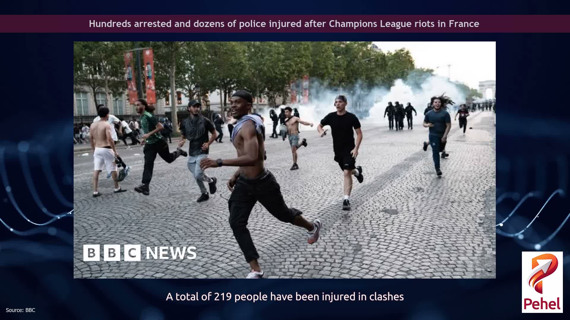 Hundreds arrested and dozens of police injured after Champions League riots in France