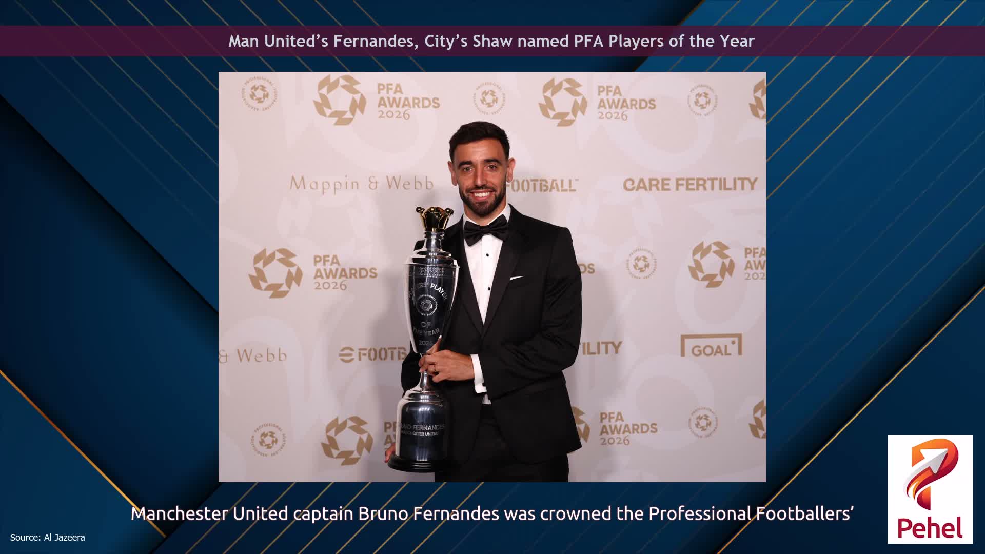 Man United’s Fernandes, City’s Shaw named PFA Players of the Year