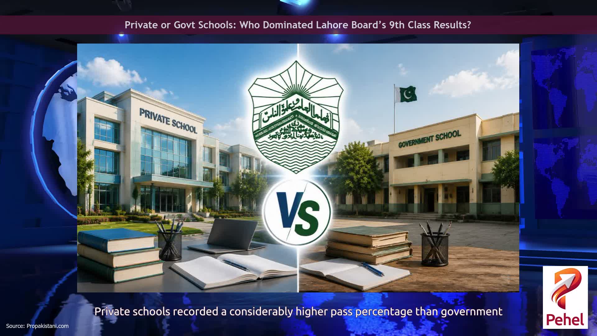 Private or Govt Schools: Who Dominated Lahore Board’s 9th Class Results?