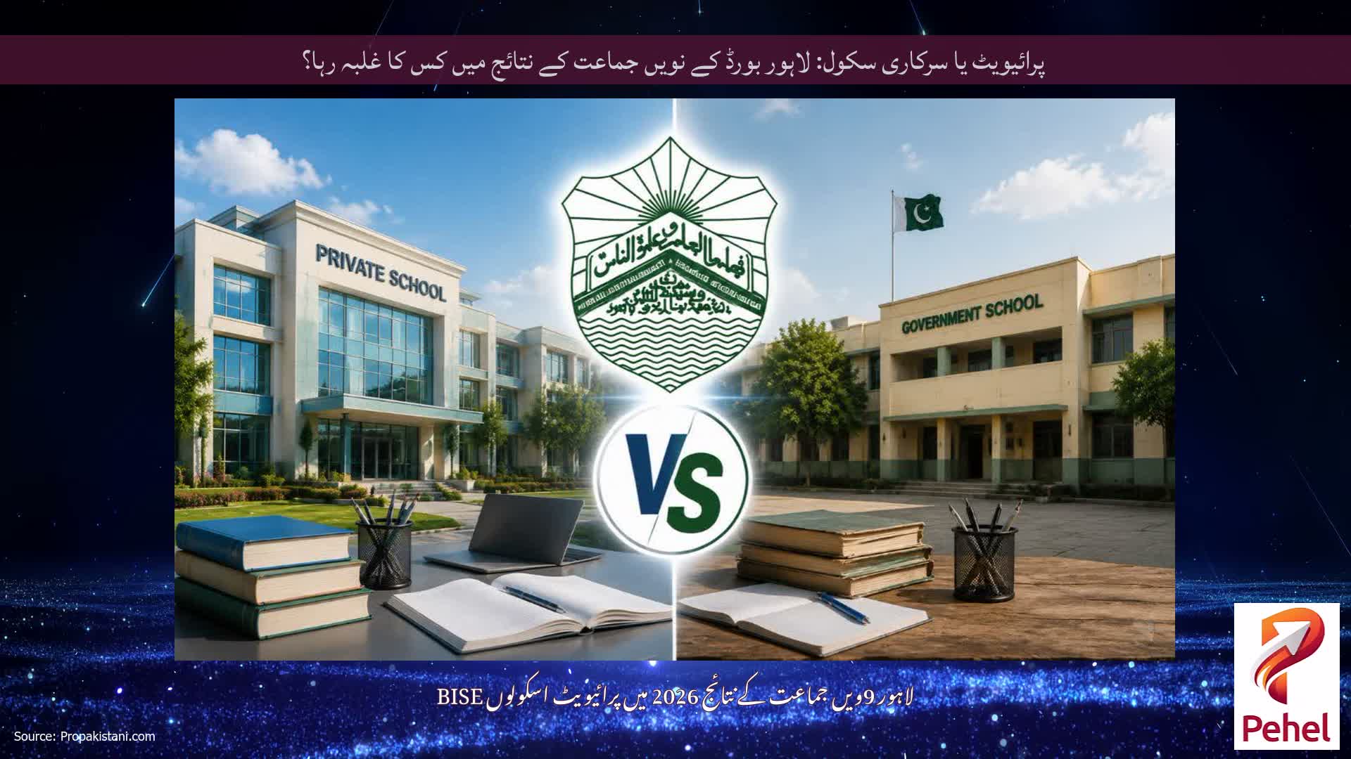 پرائیویٹ یا سرکاری سکول: لاہور بورڈ کے نویں جماعت کے نتائج میں کس کا غلبہ رہا؟