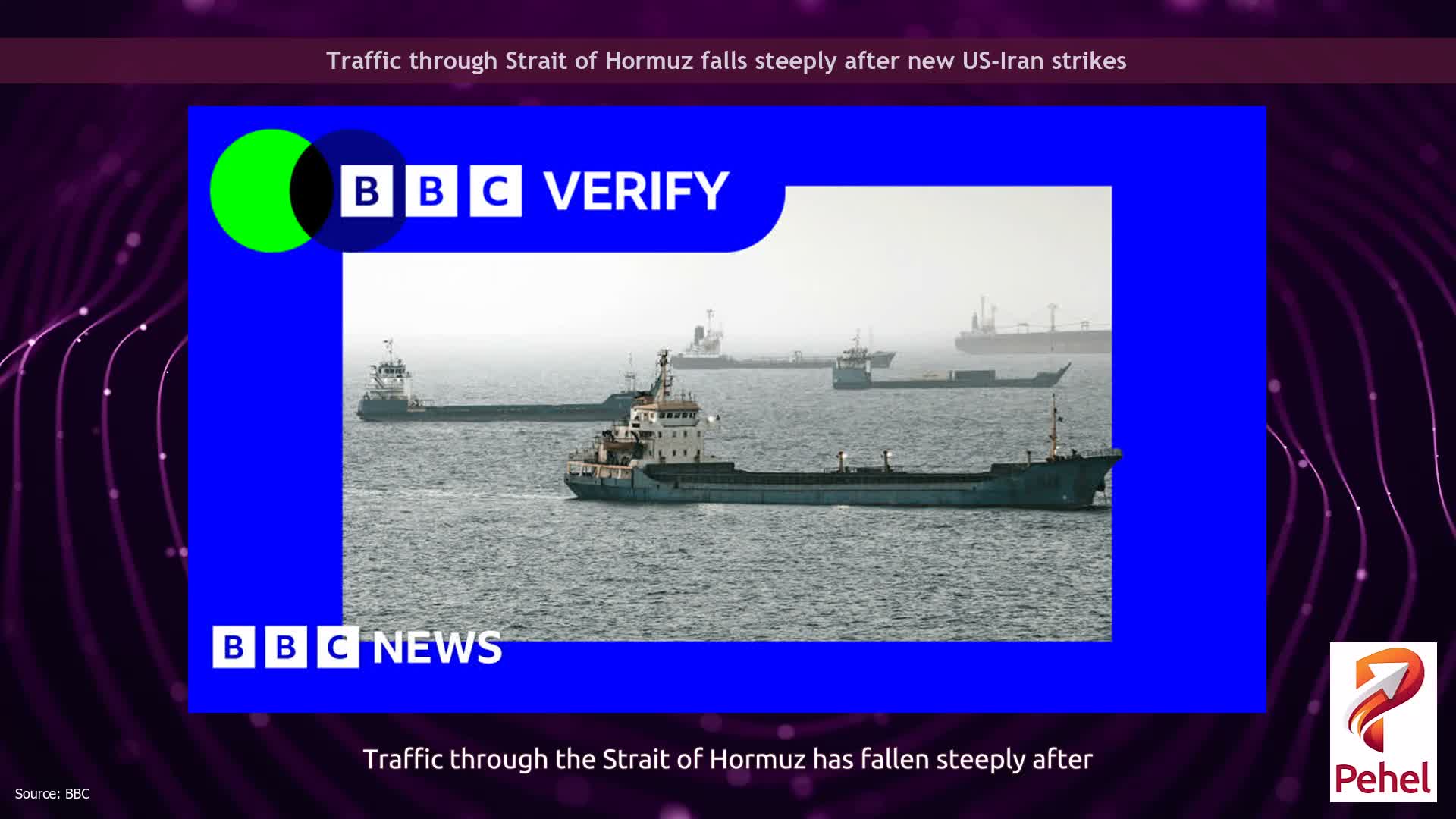 Traffic through Strait of Hormuz falls steeply after new US-Iran strikes