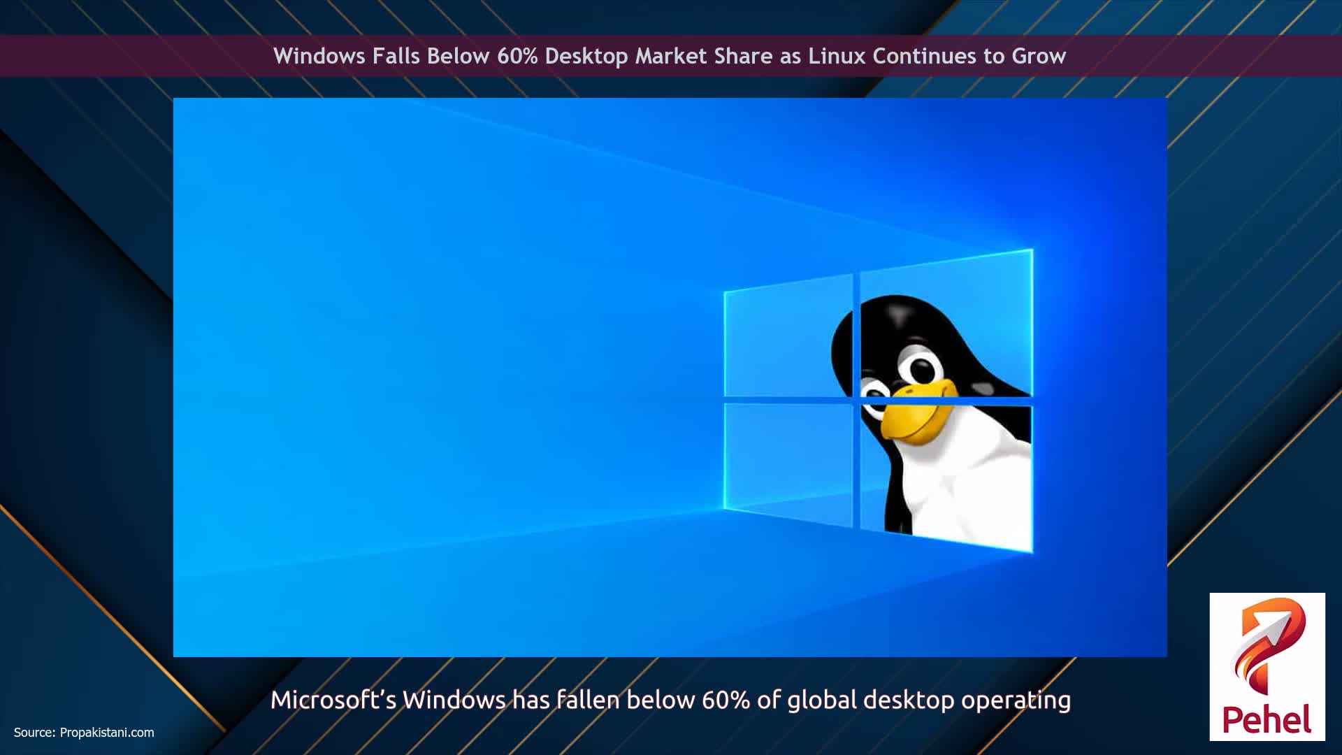 Windows Falls Below 60% Desktop Market Share as Linux Continues to Grow