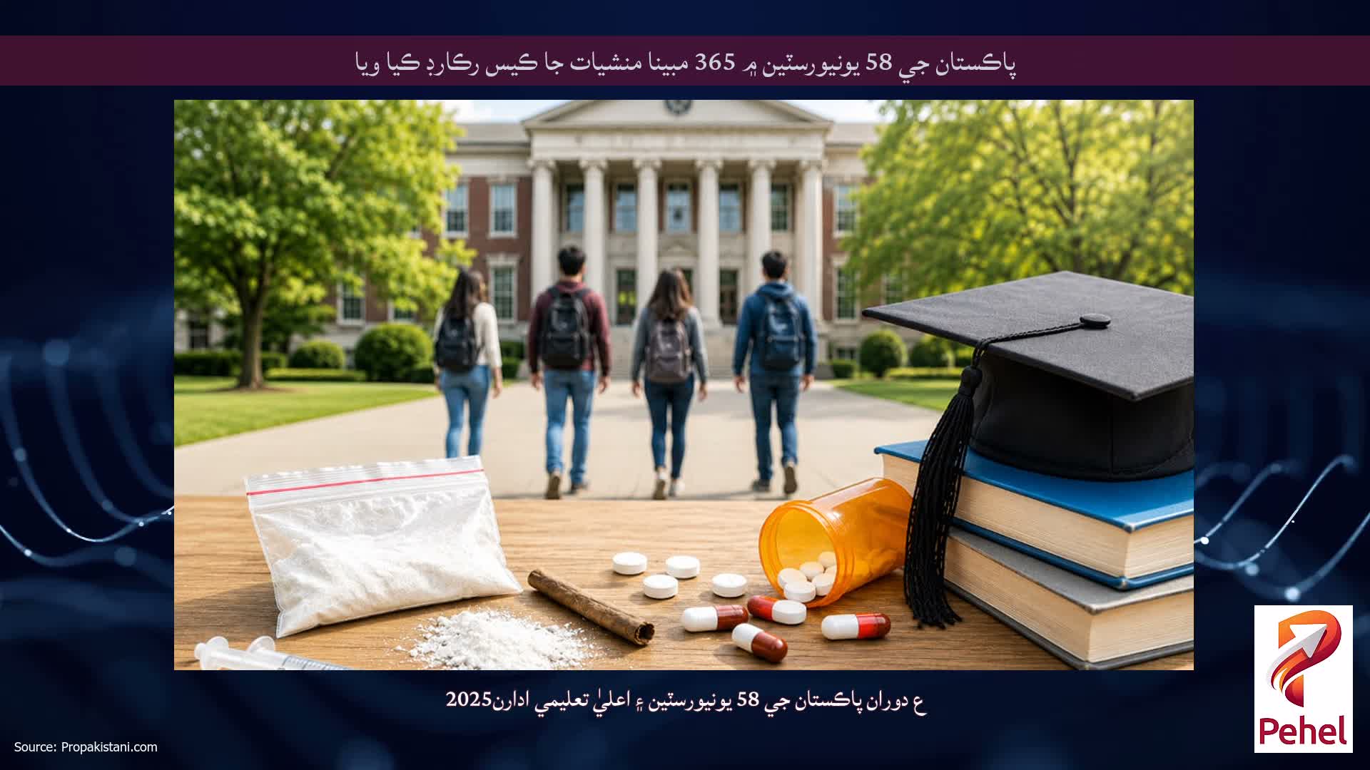 پاڪستان جي 58 يونيورسٽين ۾ 365 مبينا منشيات جا ڪيس رڪارڊ ڪيا ويا