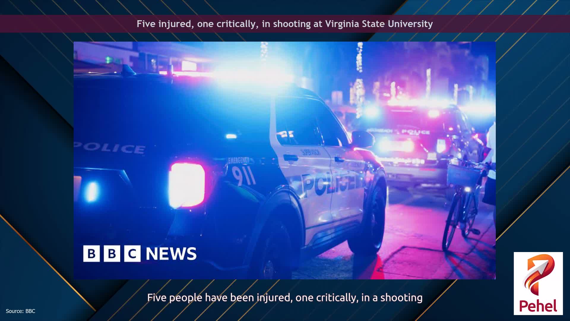 Five injured, one critically, in shooting at Virginia State University