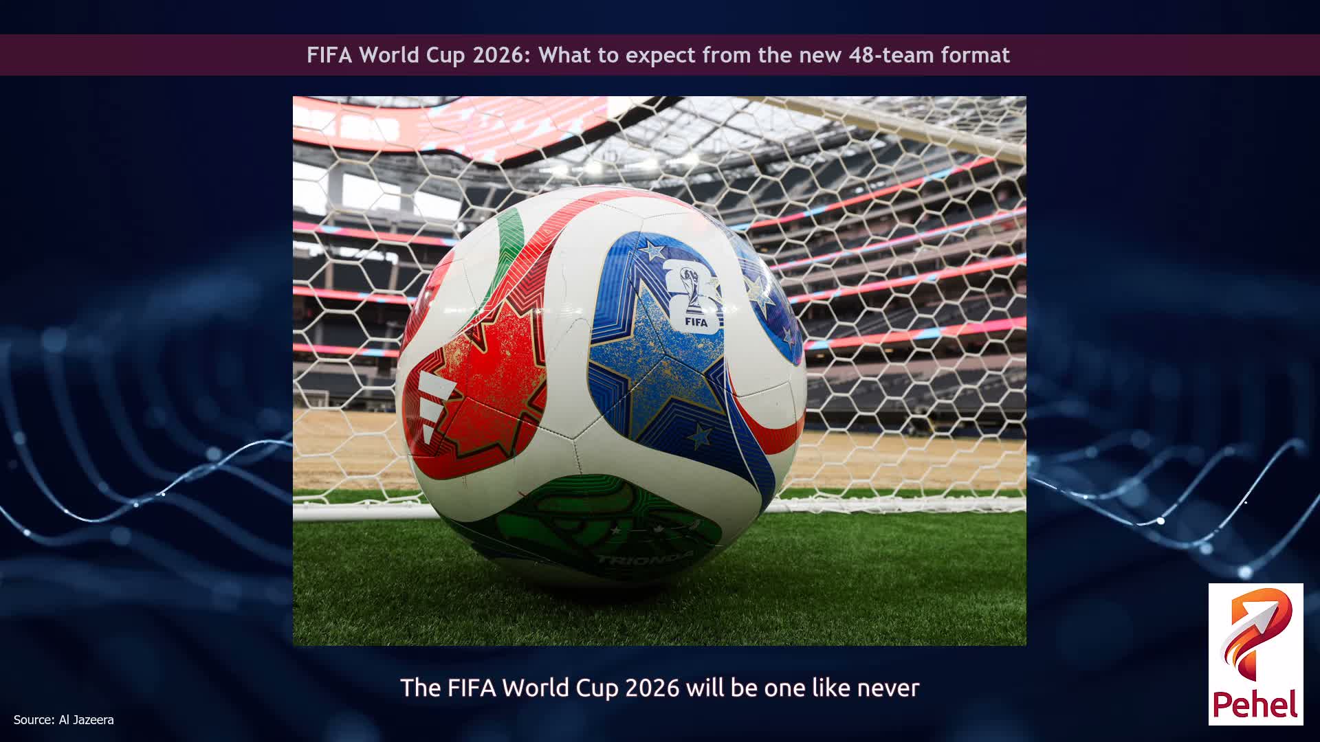 FIFA World Cup 2026: What to expect from the new 48-team format