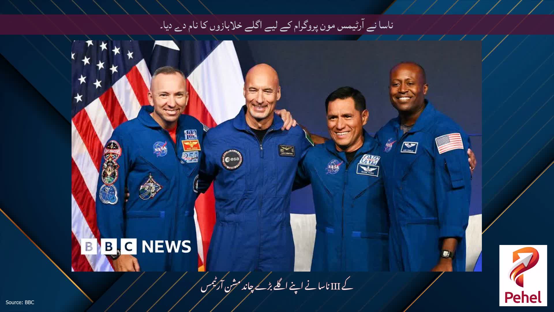 ناسا نے آرٹیمس مون پروگرام کے لیے اگلے خلابازوں کا نام دے دیا۔