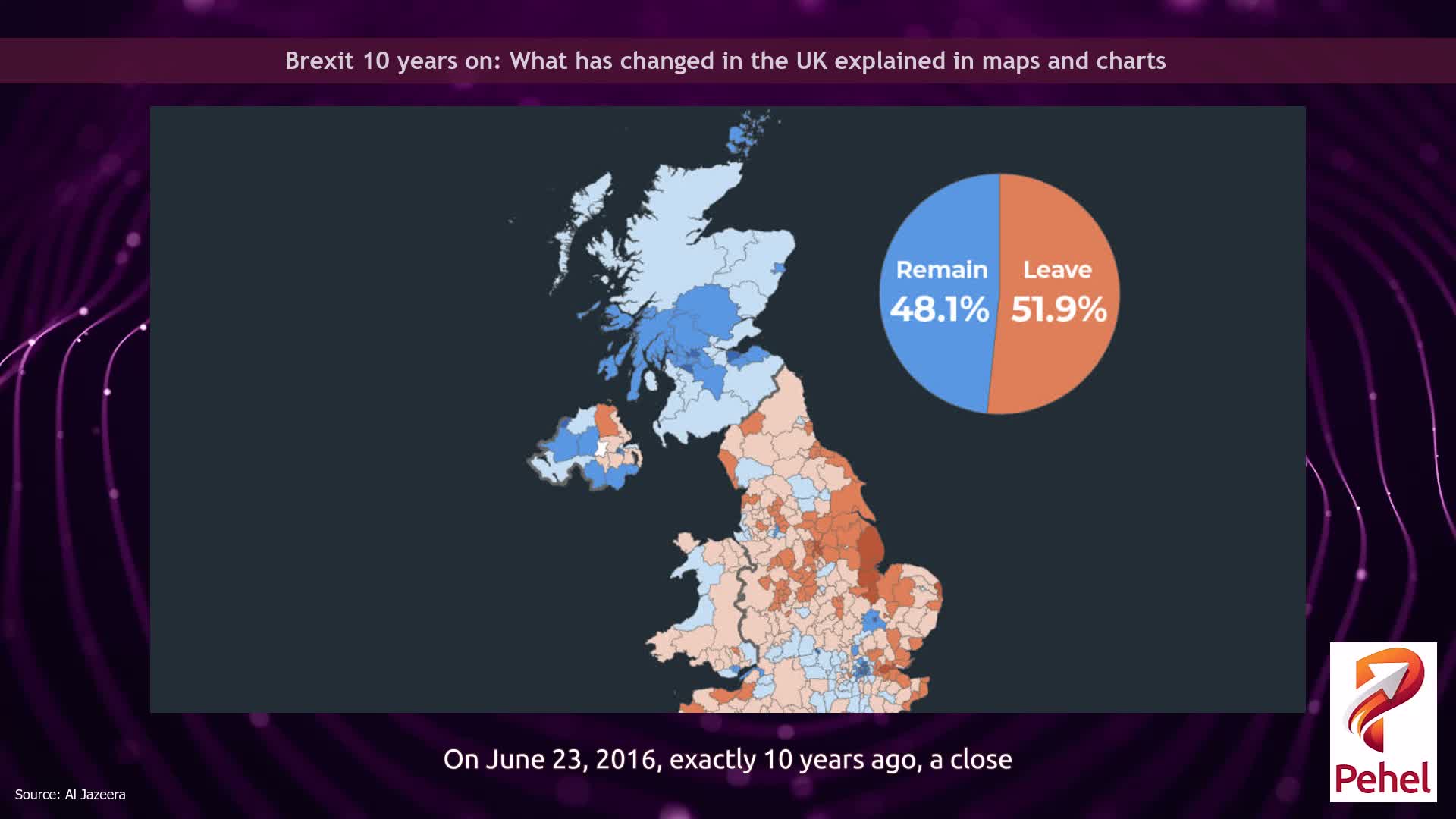 Brexit 10 years on: What has changed in the UK explained in maps and charts