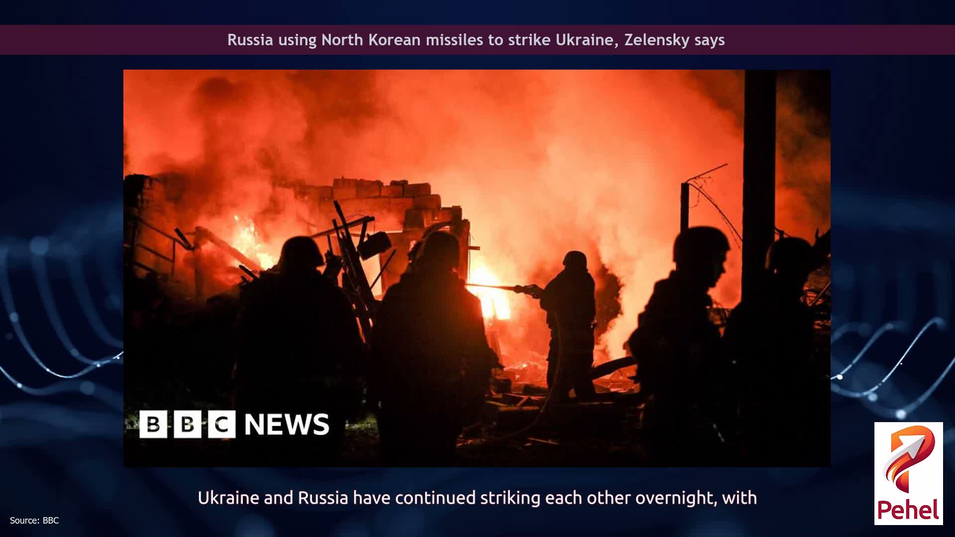 Russia using North Korean missiles to strike Ukraine, Zelensky says