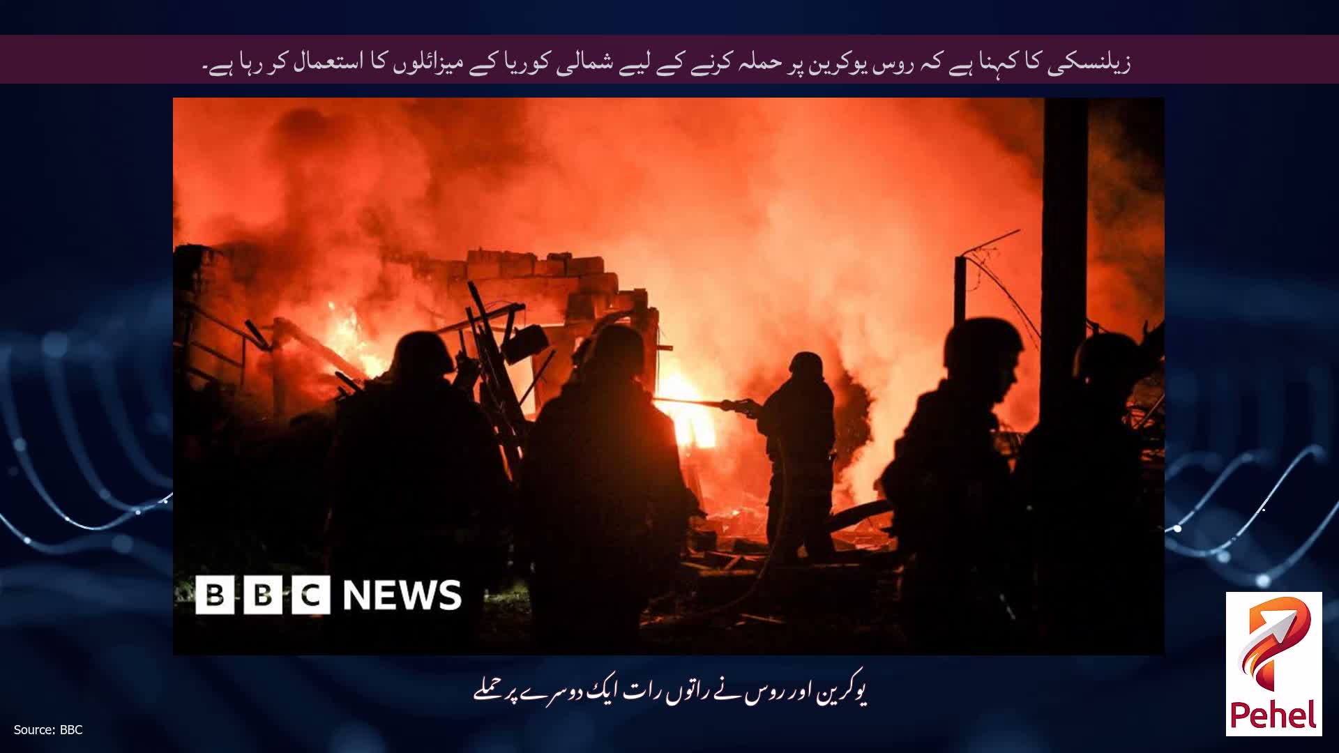 زیلنسکی کا کہنا ہے کہ روس یوکرین پر حملہ کرنے کے لیے شمالی کوریا کے میزائلوں کا استعمال کر رہا ہے۔
