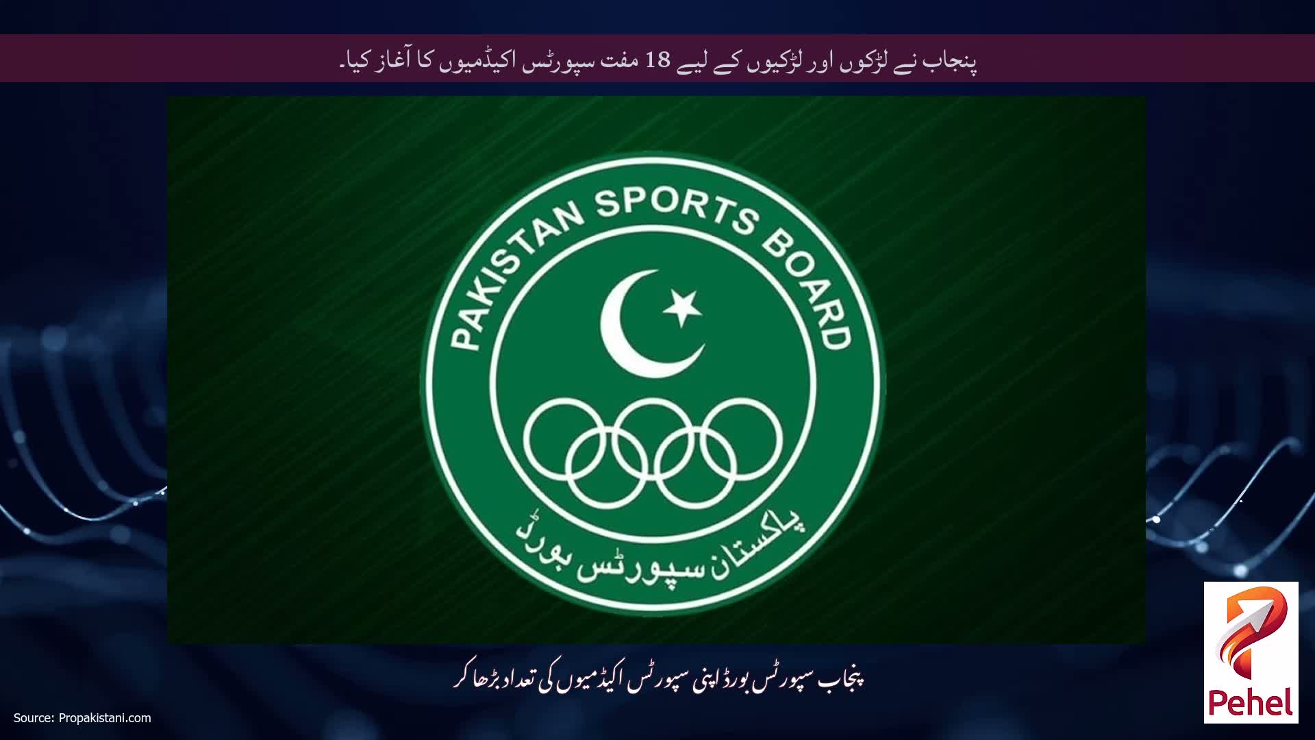 پنجاب نے لڑکوں اور لڑکیوں کے لیے 18 مفت سپورٹس اکیڈمیوں کا آغاز کیا۔