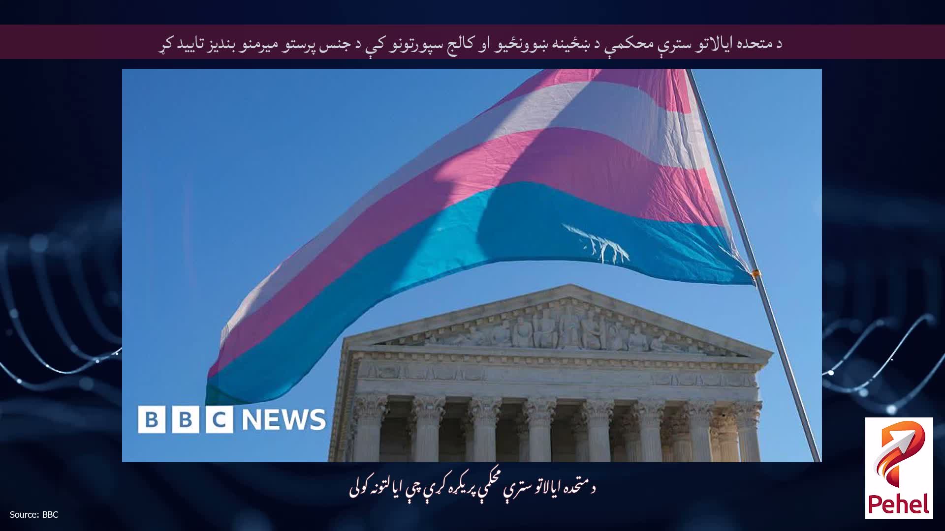 د متحده ایالاتو سترې محکمې د ښځینه ښوونځیو او کالج سپورتونو کې د جنس پرستو میرمنو بندیز تایید کړ