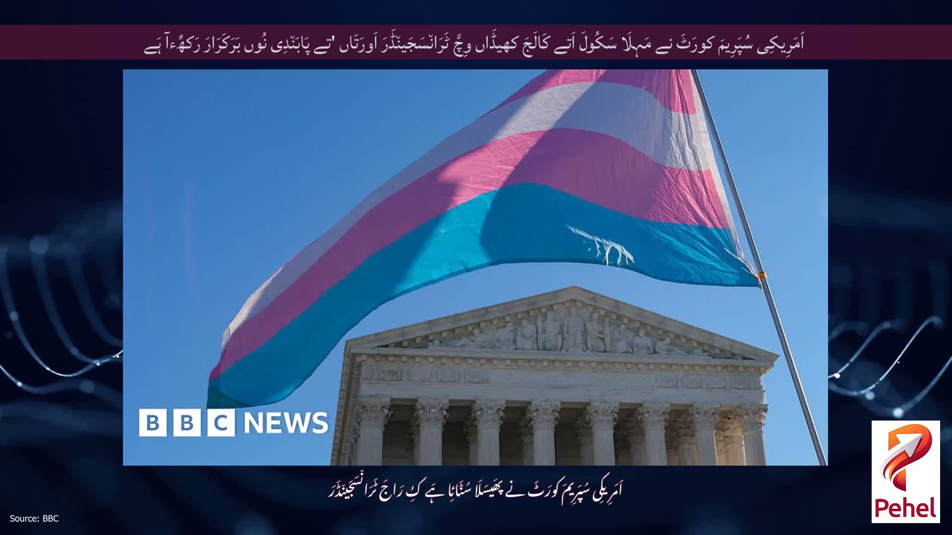 اَمَرِیکِی سُپَرِیمَ کورَٹَ نے مَہِلَا سَکُولَ اَتے کَالَجَ کھیڈَاں وِچَّ ٹَرَان٘سَجَین٘ڈَرَ اَورَتَاں 'تے پَابَن٘دِی نُوں بَرَکَرَارَ رَکھِّءآ ہَے