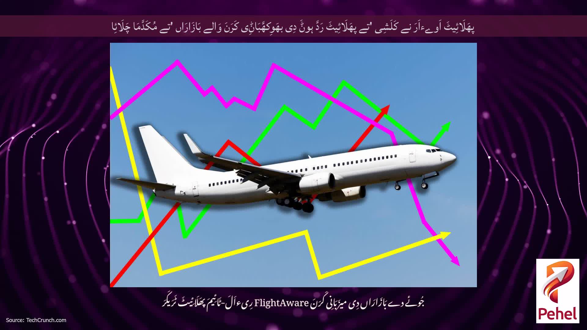 پھَلَائِیٹَ اَوےءاَرَ نے کَلَشِی 'تے پھَلَائِیٹَ رَدَّ ہوݨَ دِی بھَوِکھَّبَاݨِی کَرَنَ وَالے بَازَارَاں 'تے مُکَدَّمَا چَلَائِا