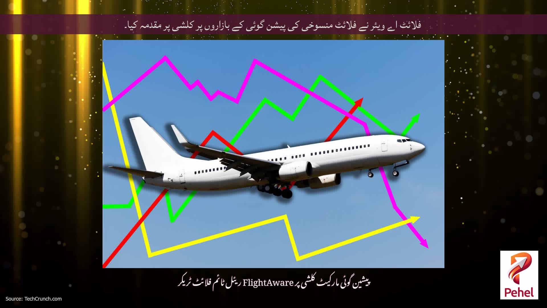 فلائٹ اے ویئر نے فلائٹ منسوخی کی پیشن گوئی کے بازاروں پر کلشی پر مقدمہ کیا۔