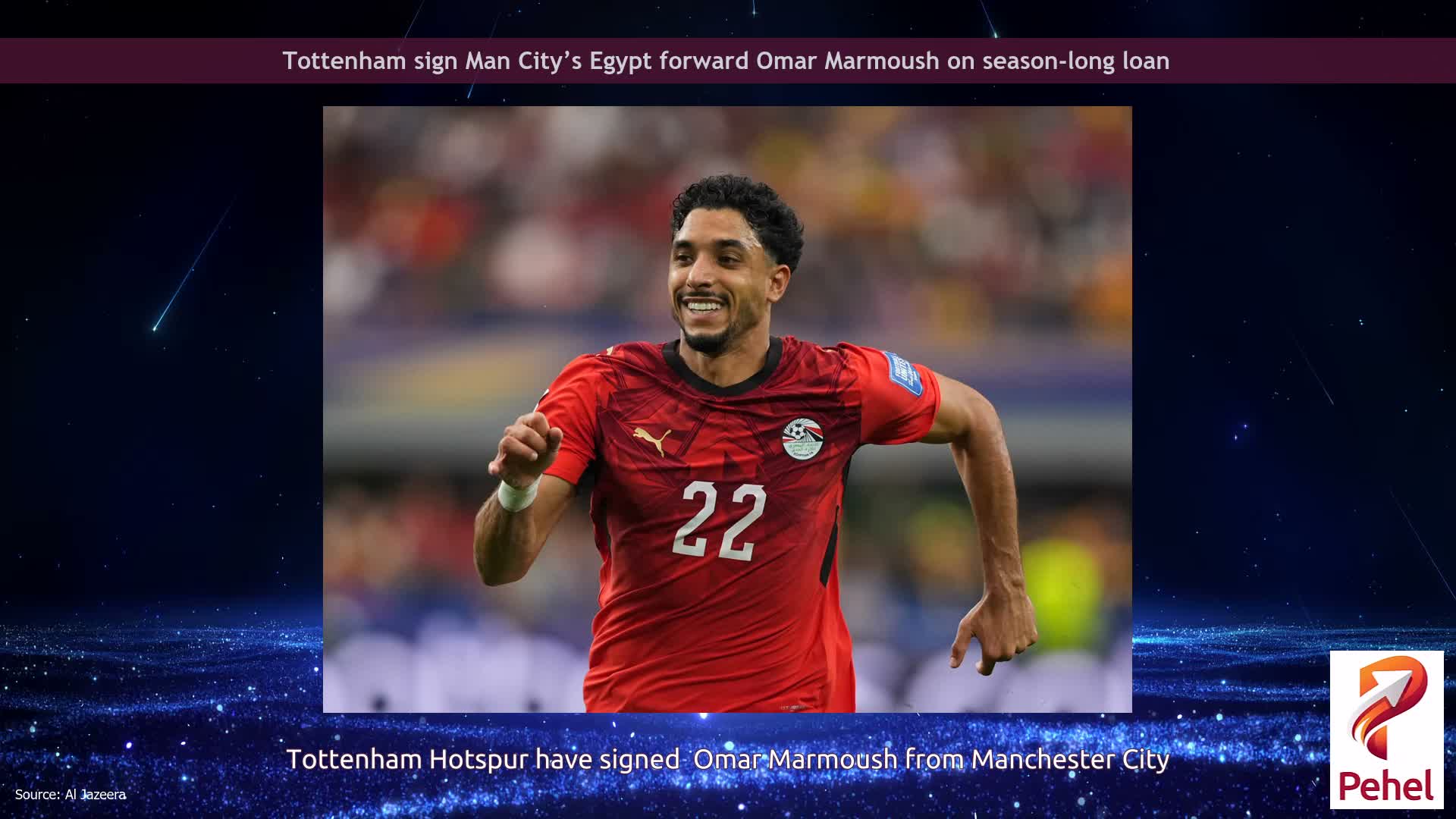 Tottenham sign Man City’s Egypt forward Omar Marmoush on season-long loan