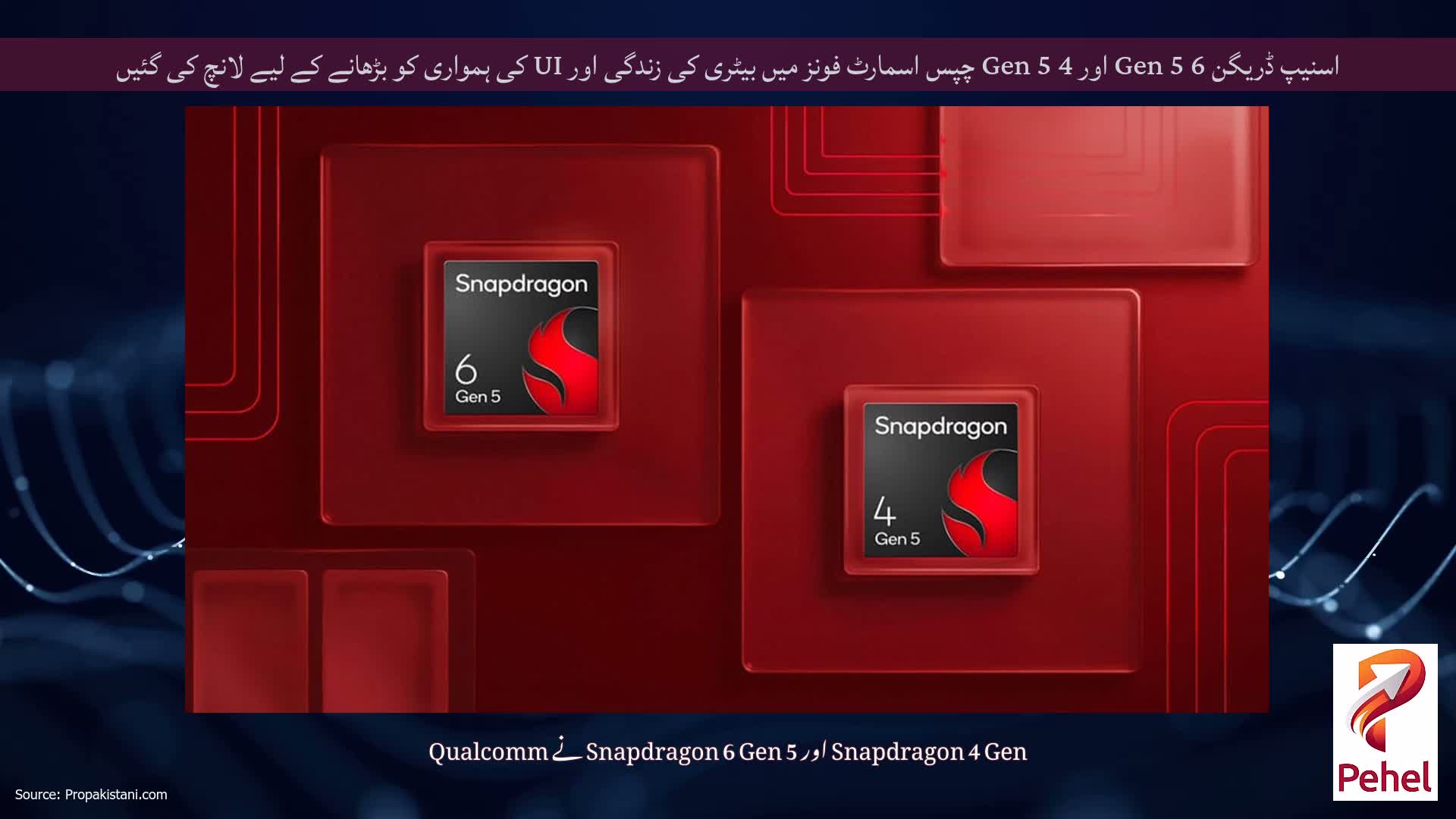 اسنیپ ڈریگن 6 Gen 5 اور 4 Gen 5 چپس اسمارٹ فونز میں بیٹری کی زندگی اور UI کی ہمواری کو بڑھانے کے لیے لانچ کی گئیں