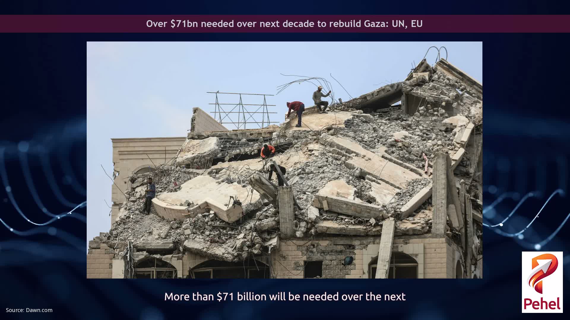 Over $71bn needed over next decade to rebuild Gaza: UN, EU