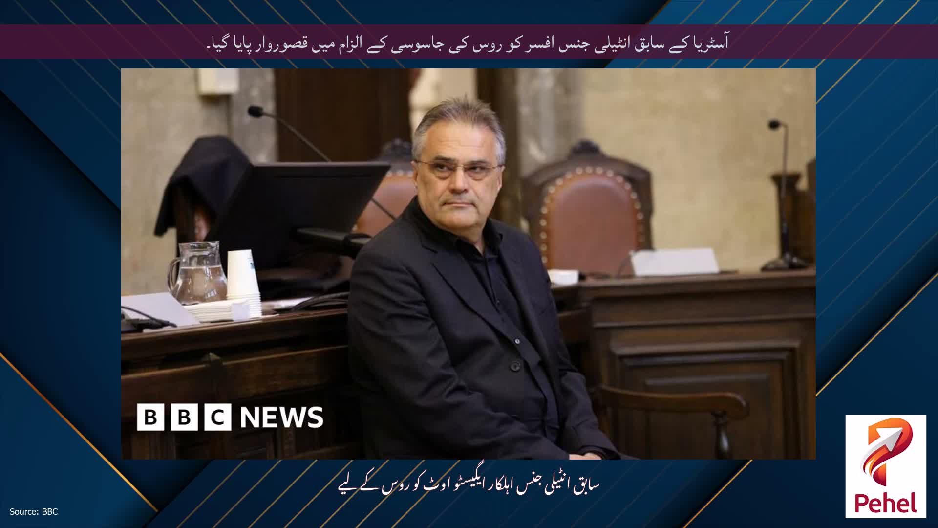آسٹریا کے سابق انٹیلی جنس افسر کو روس کی جاسوسی کے الزام میں قصوروار پایا گیا۔