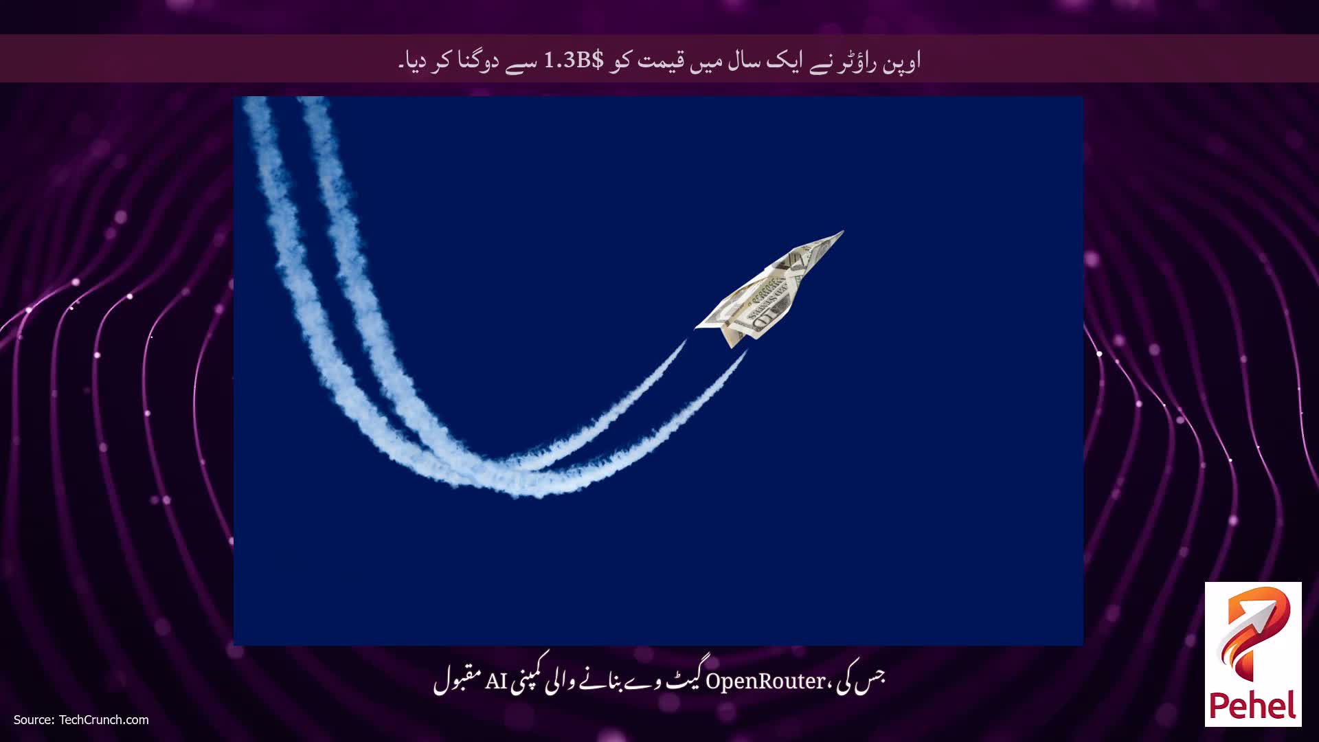 اوپن راؤٹر نے ایک سال میں قیمت کو $1.3B سے دوگنا کر دیا۔