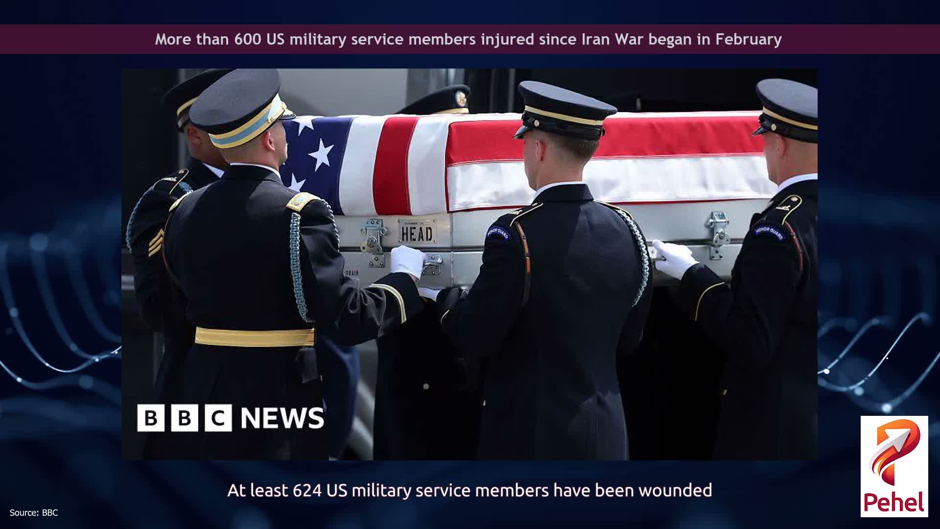 More than 600 US military service members injured since Iran War began in February