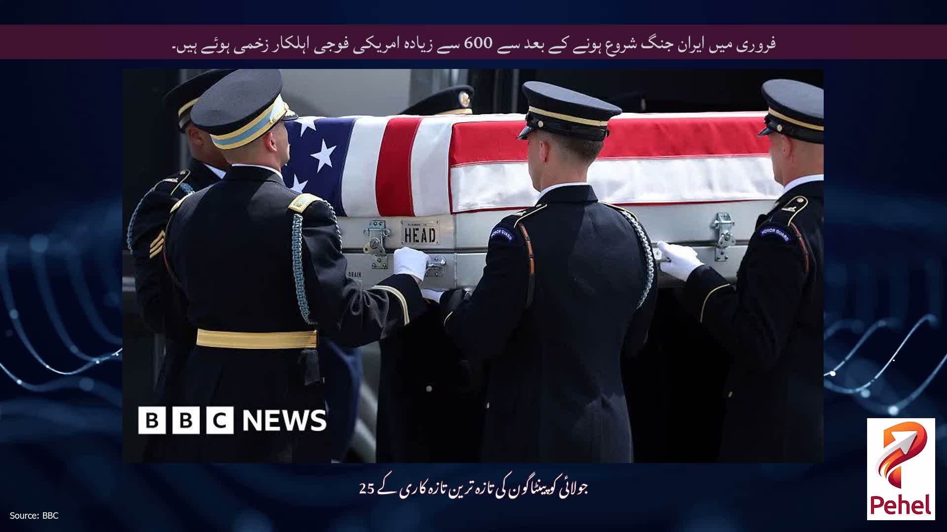 فروری میں ایران جنگ شروع ہونے کے بعد سے 600 سے زیادہ امریکی فوجی اہلکار زخمی ہوئے ہیں۔