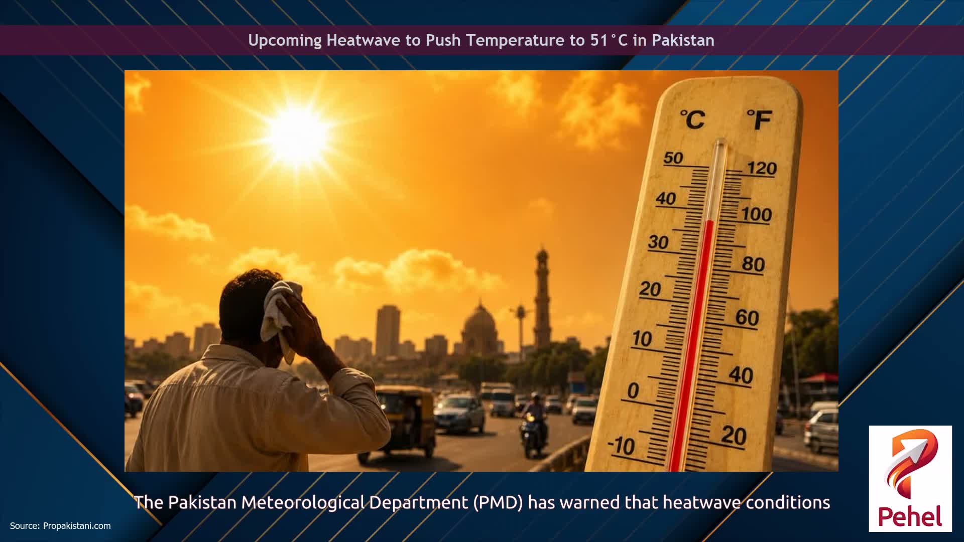 Upcoming Heatwave to Push Temperature to 51°C in Pakistan
