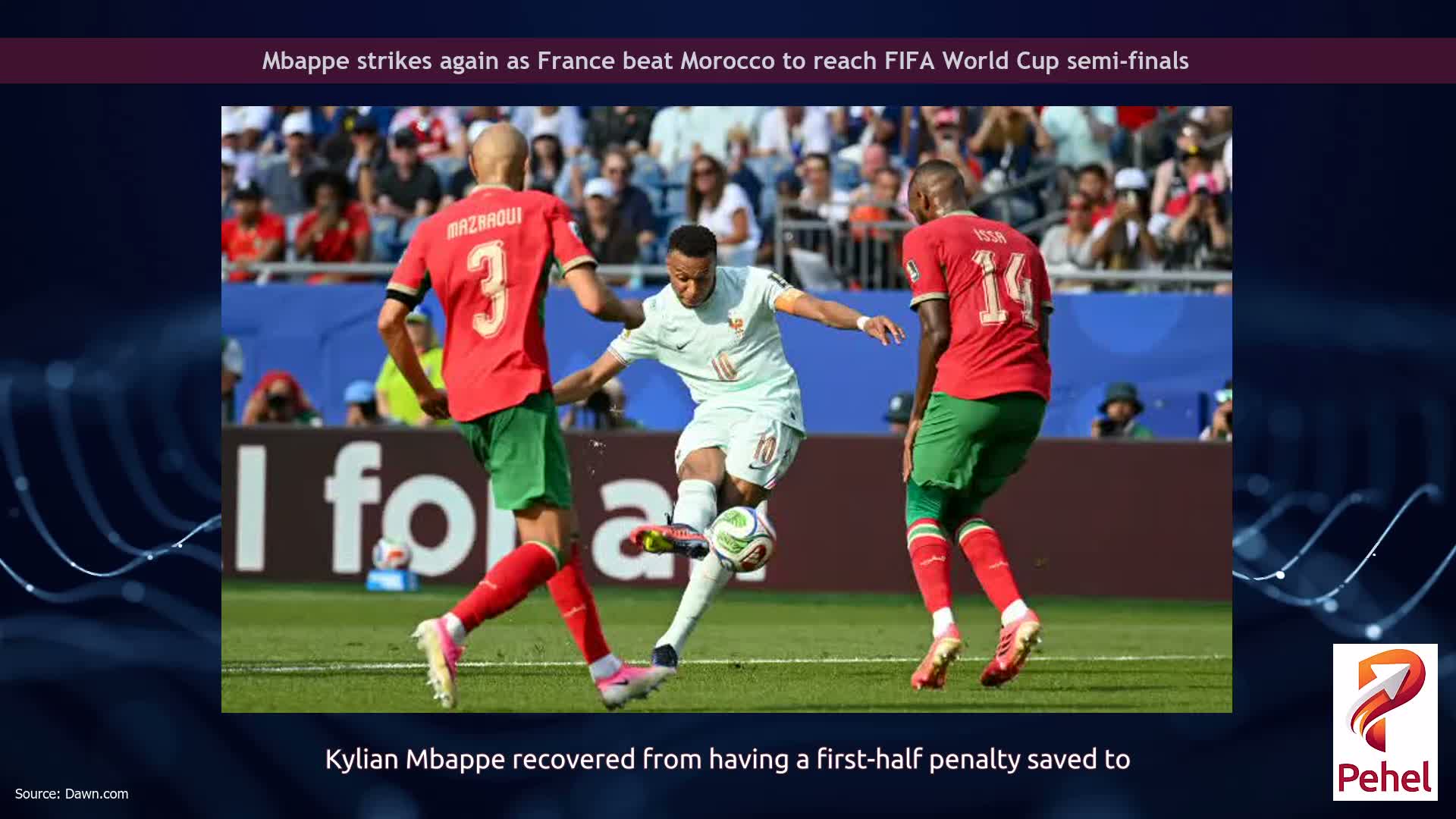 Mbappe strikes again as France beat Morocco to reach FIFA World Cup semi-finals