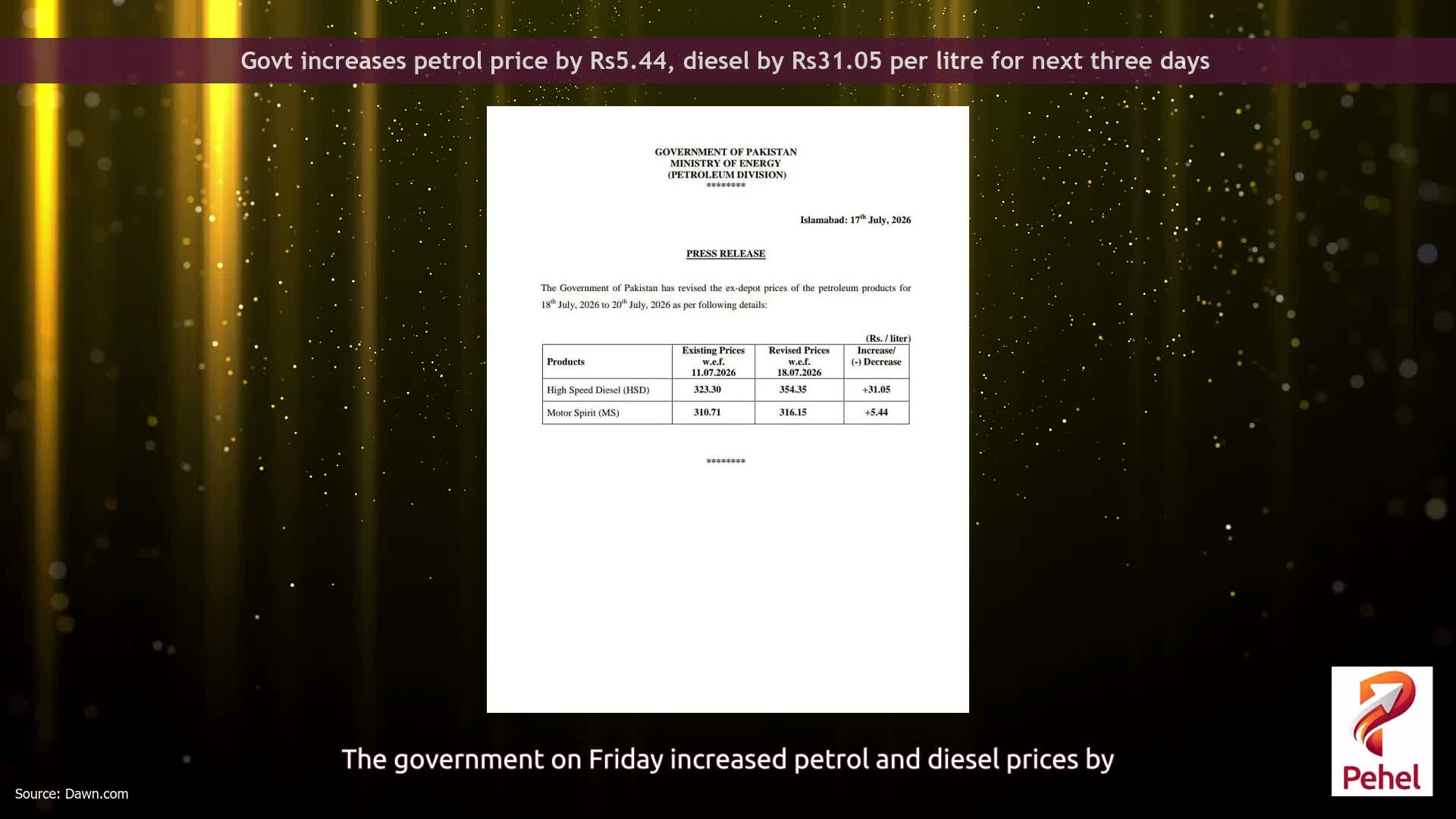 Govt increases petrol price by Rs5.44, diesel by Rs31.05 per litre for next three days